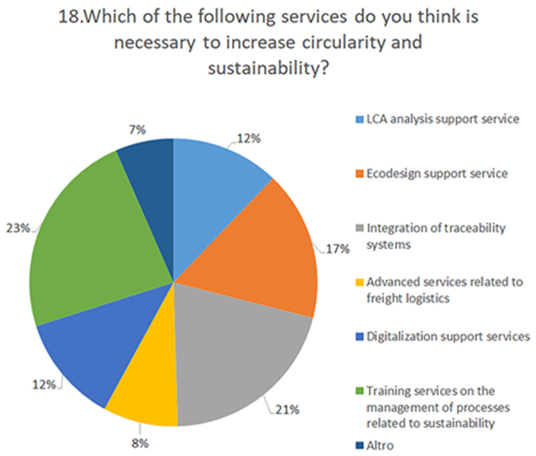 Applsci 15 03266 g011
