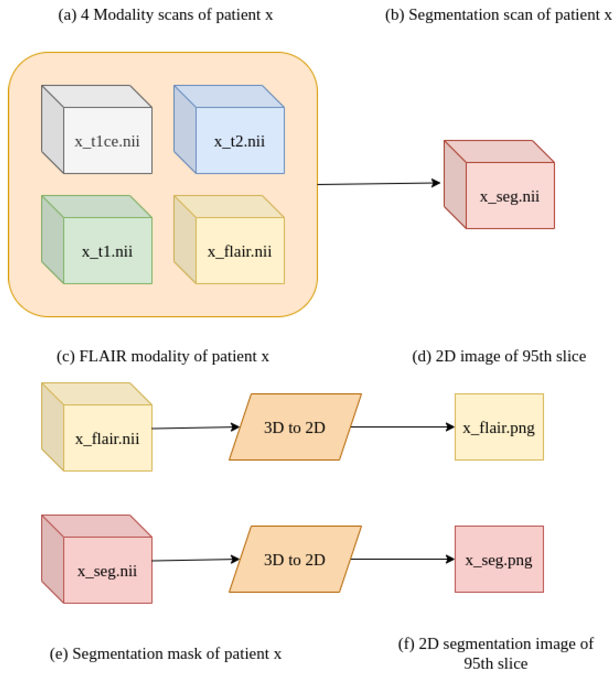 Applsci 15 03267 g007