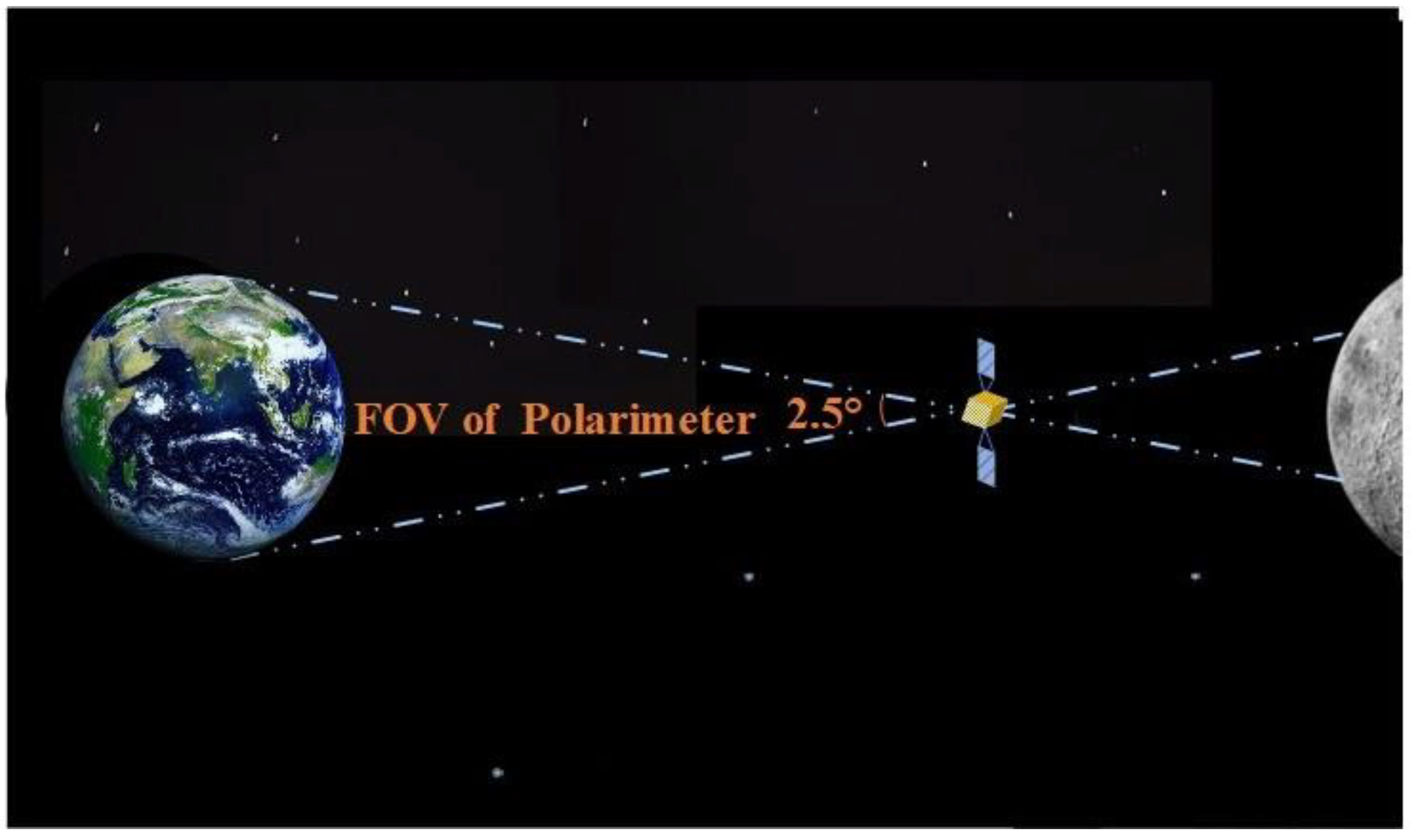 Applsci 15 03268 g002