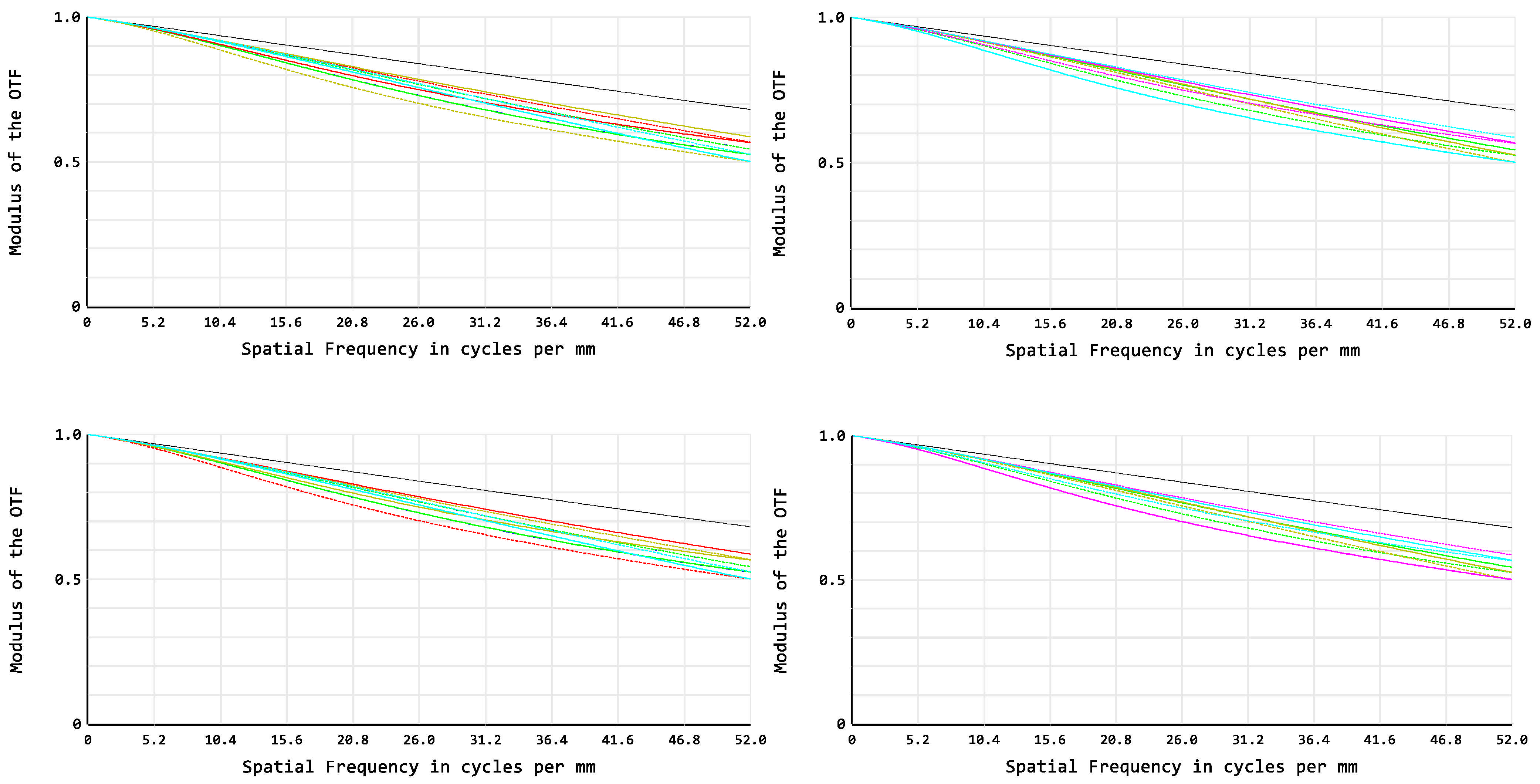 Applsci 15 03268 g008