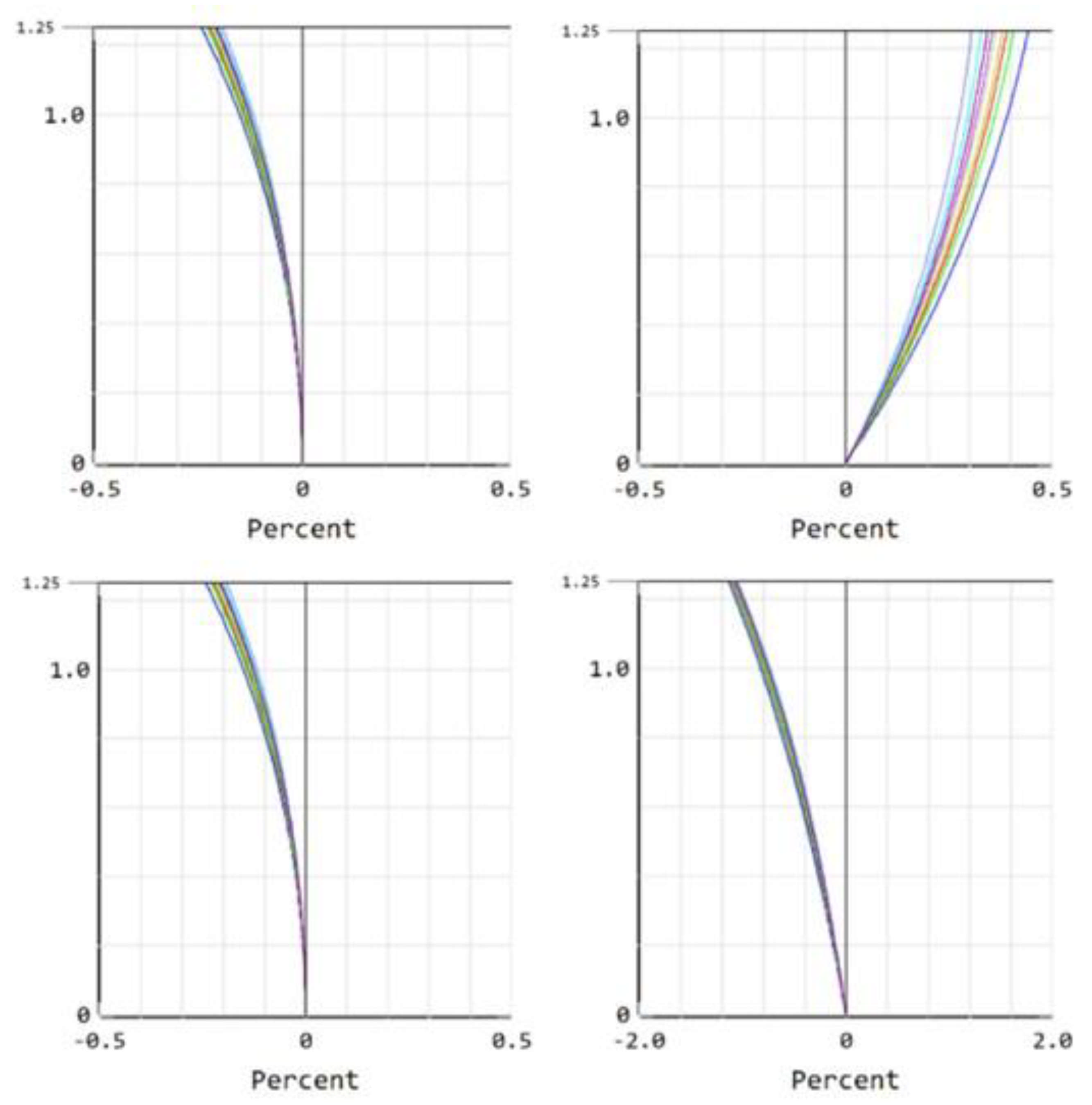 Applsci 15 03268 g010