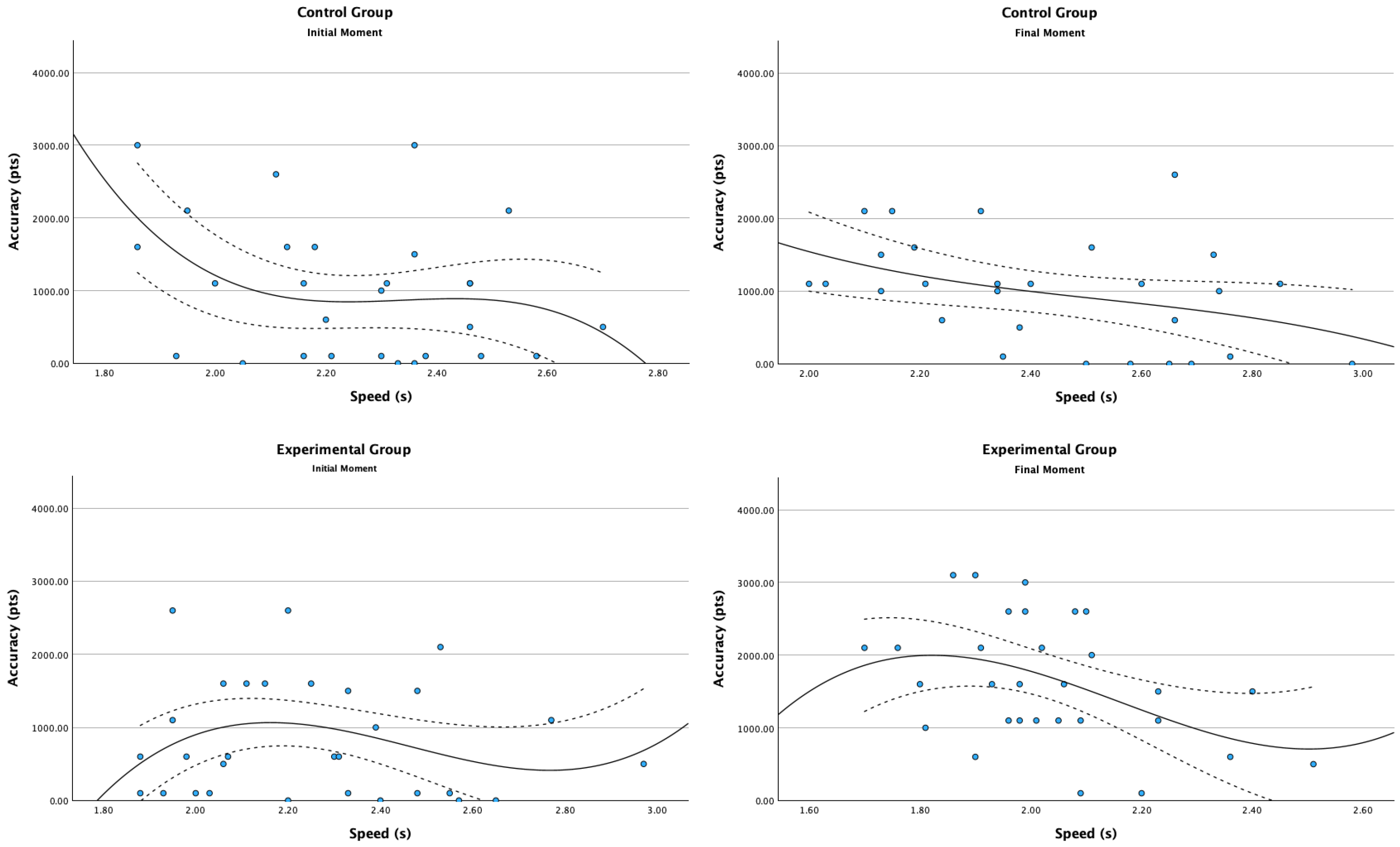 Applsci 15 03269 g003