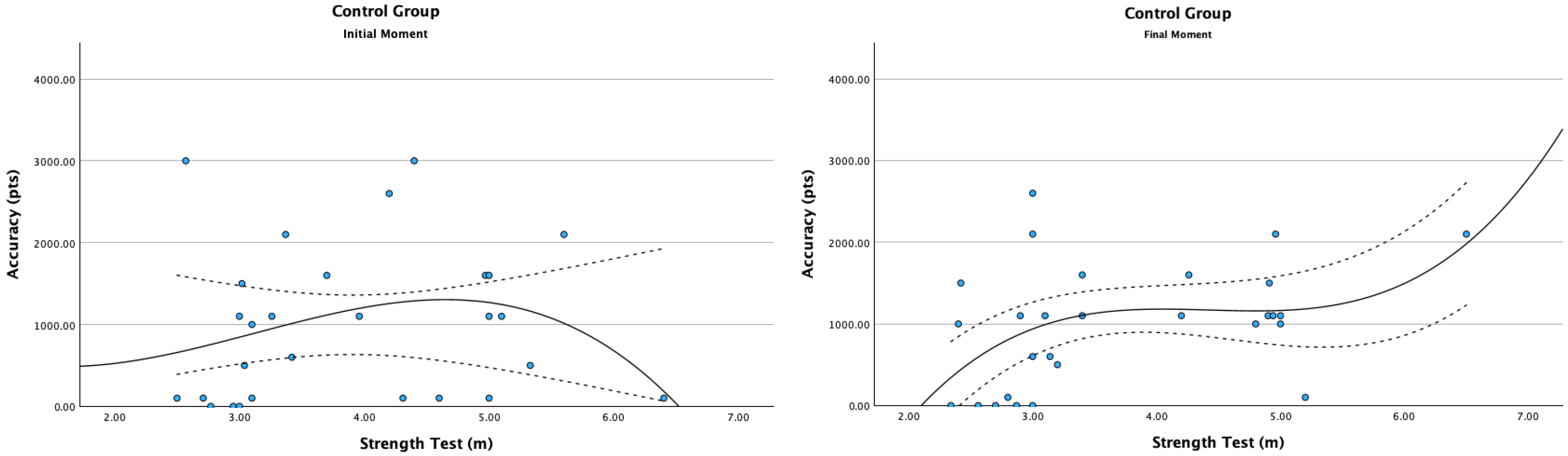 Applsci 15 03269 g004a