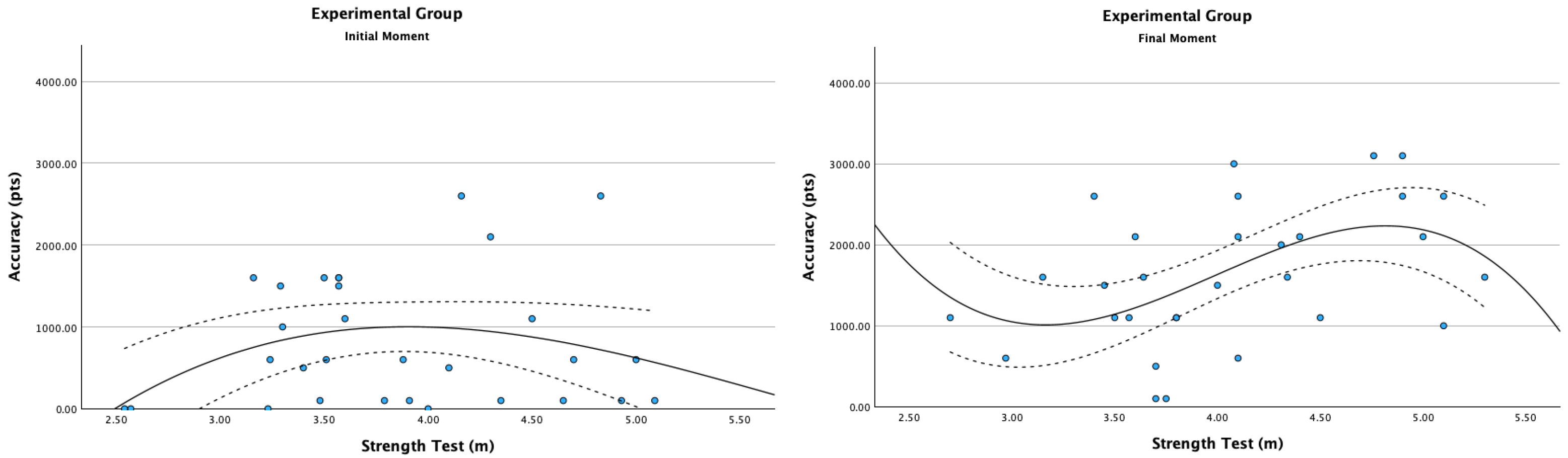 Applsci 15 03269 g004b
