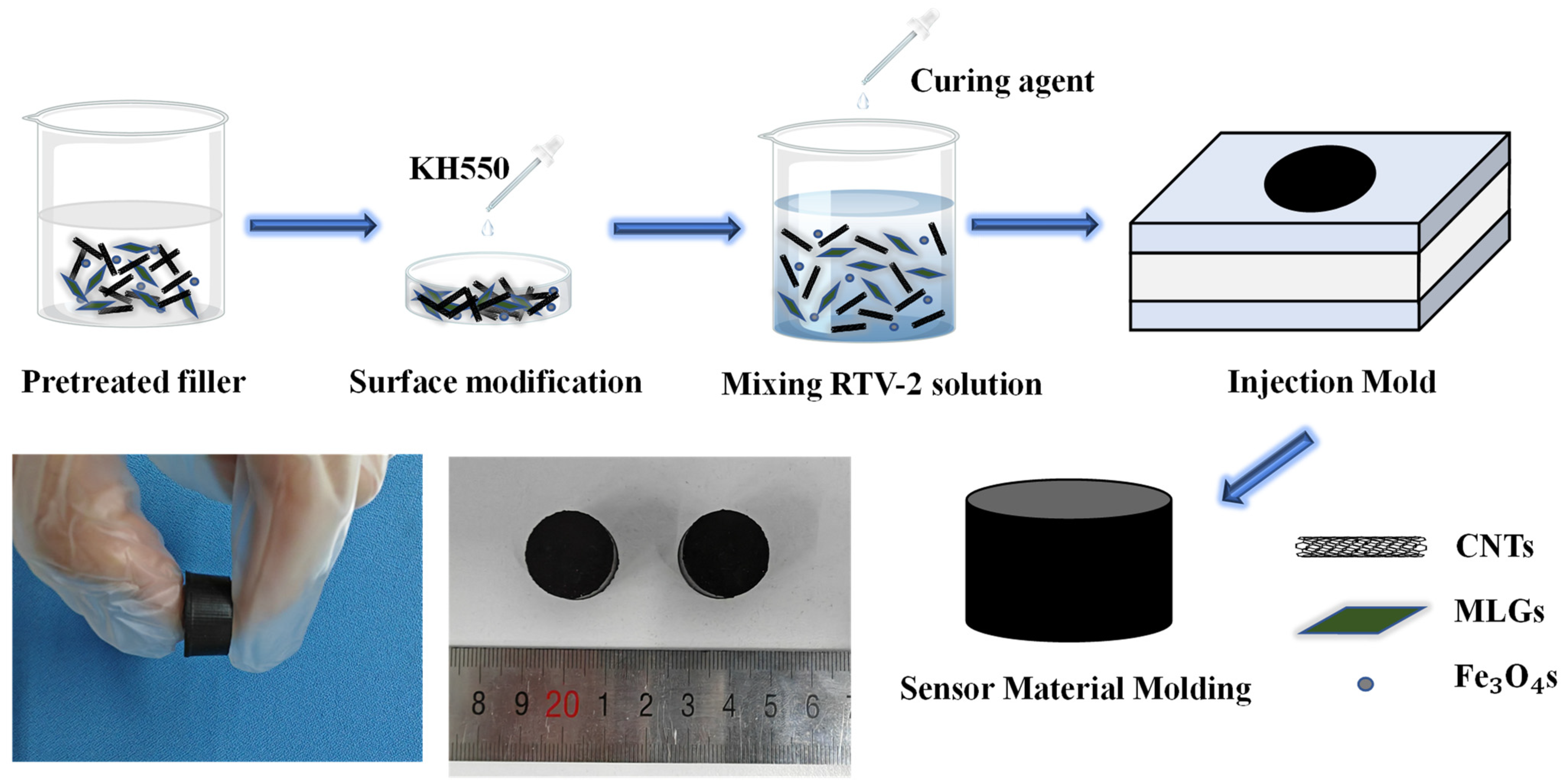 Applsci 15 03271 g001