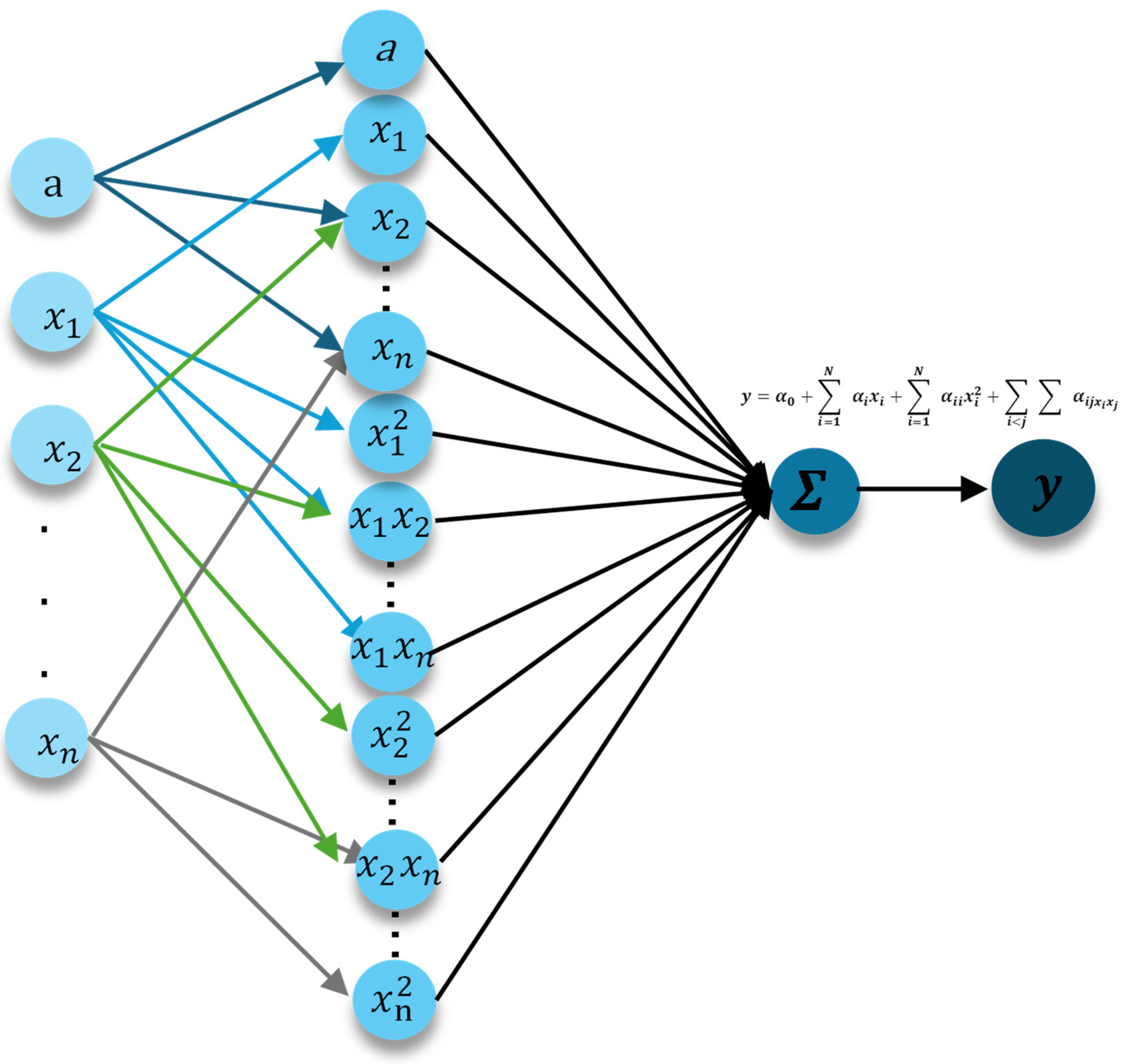 Applsci 15 03271 g002