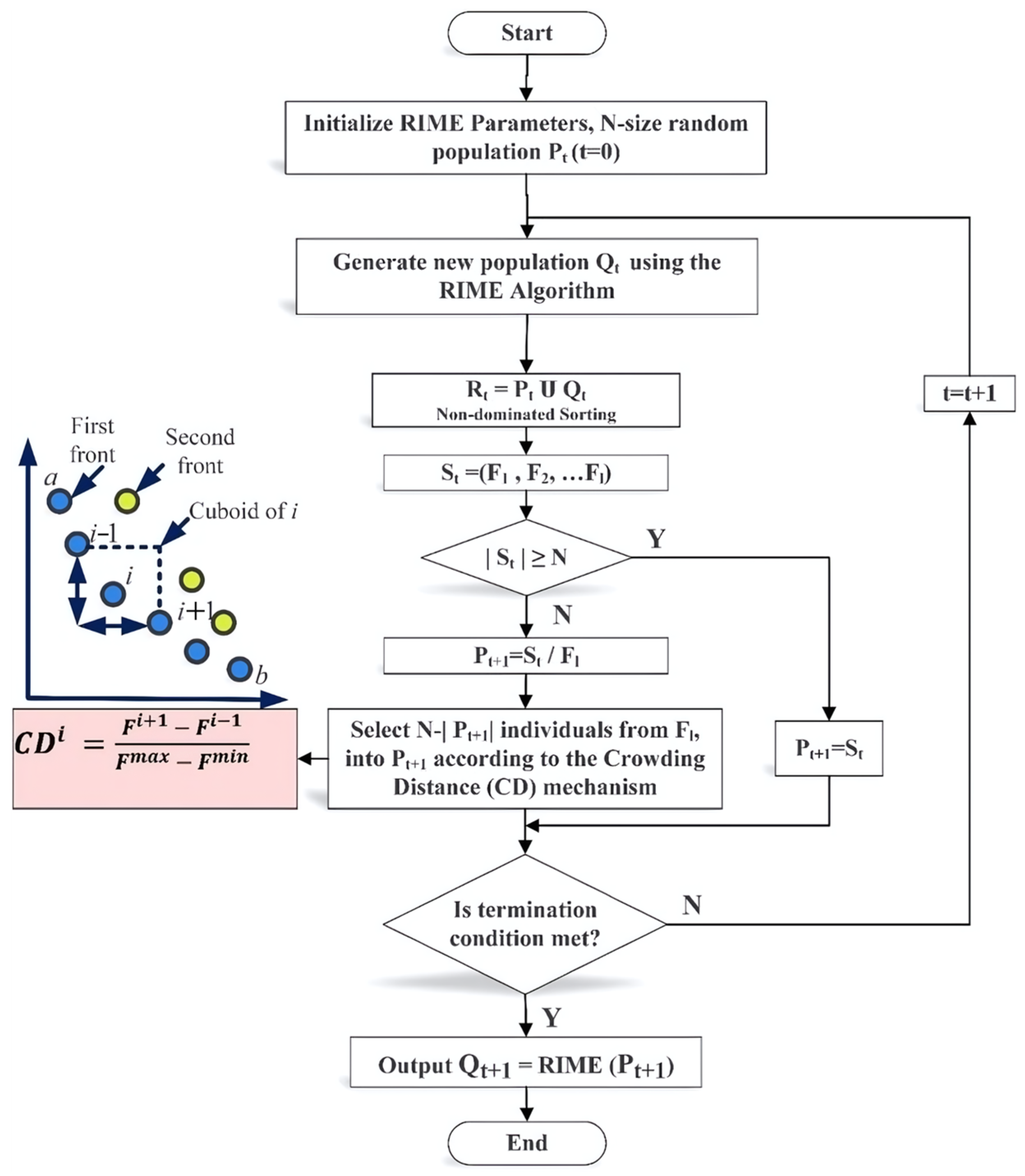 Applsci 15 03271 g006