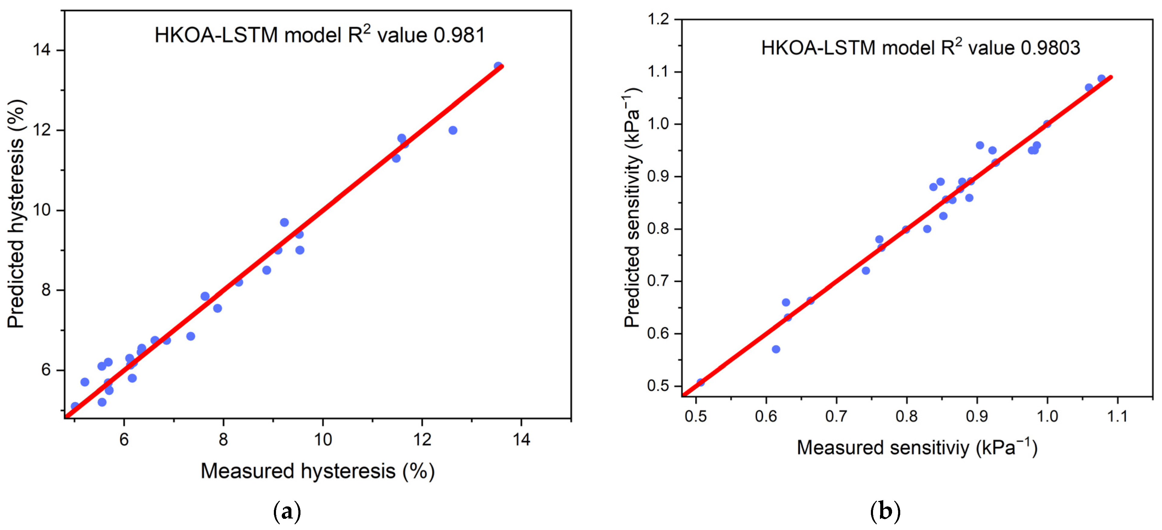 Applsci 15 03271 g007