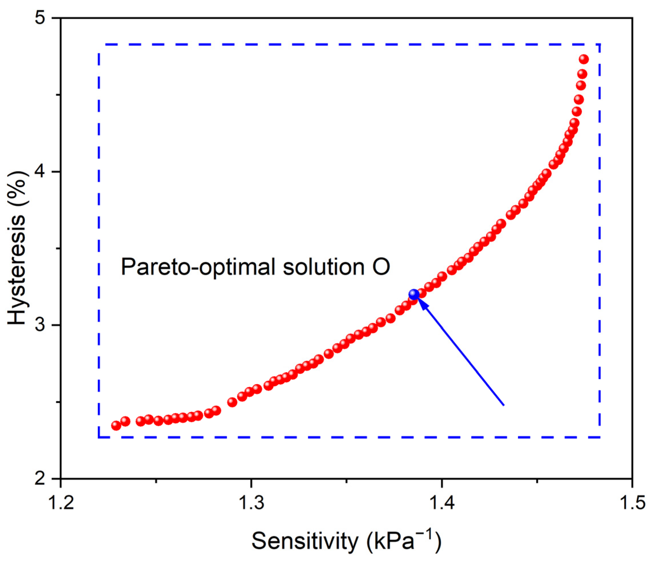 Applsci 15 03271 g008