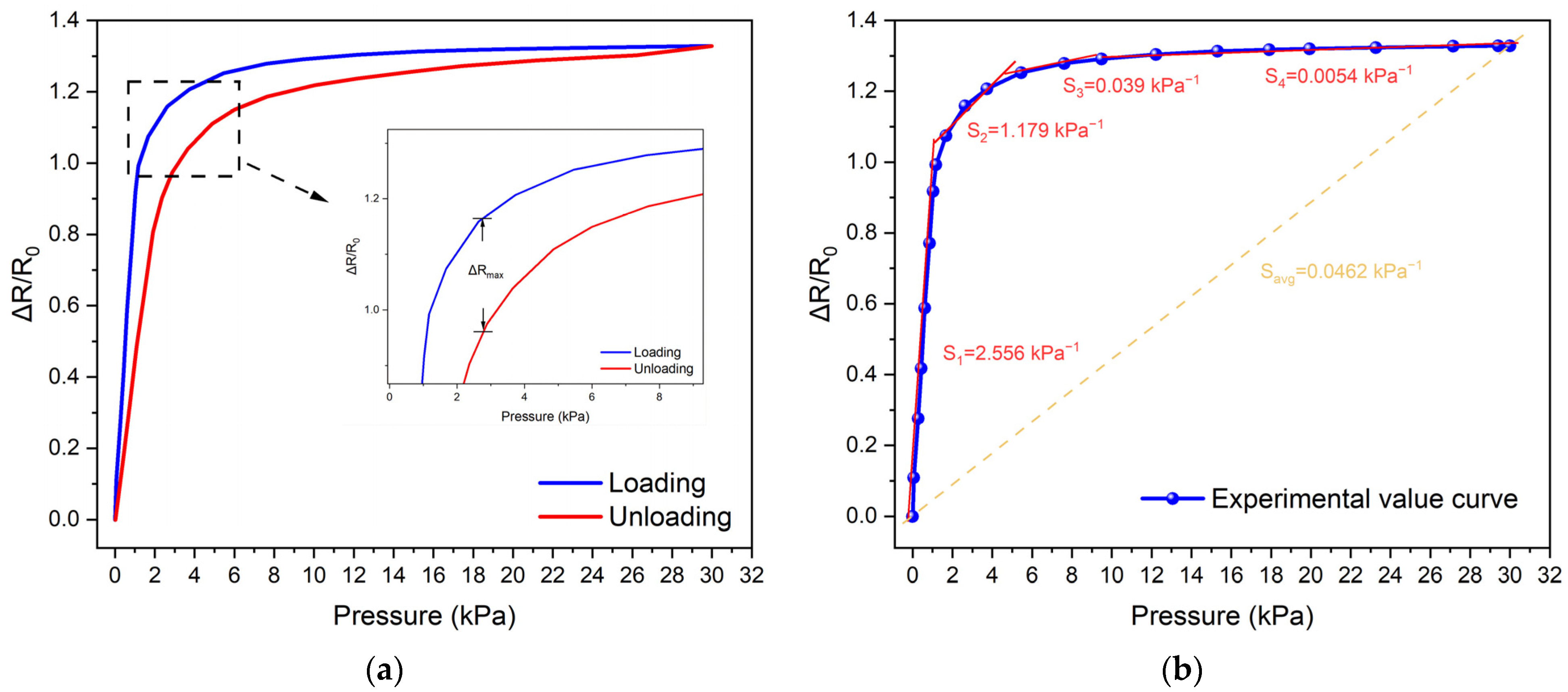 Applsci 15 03271 g009
