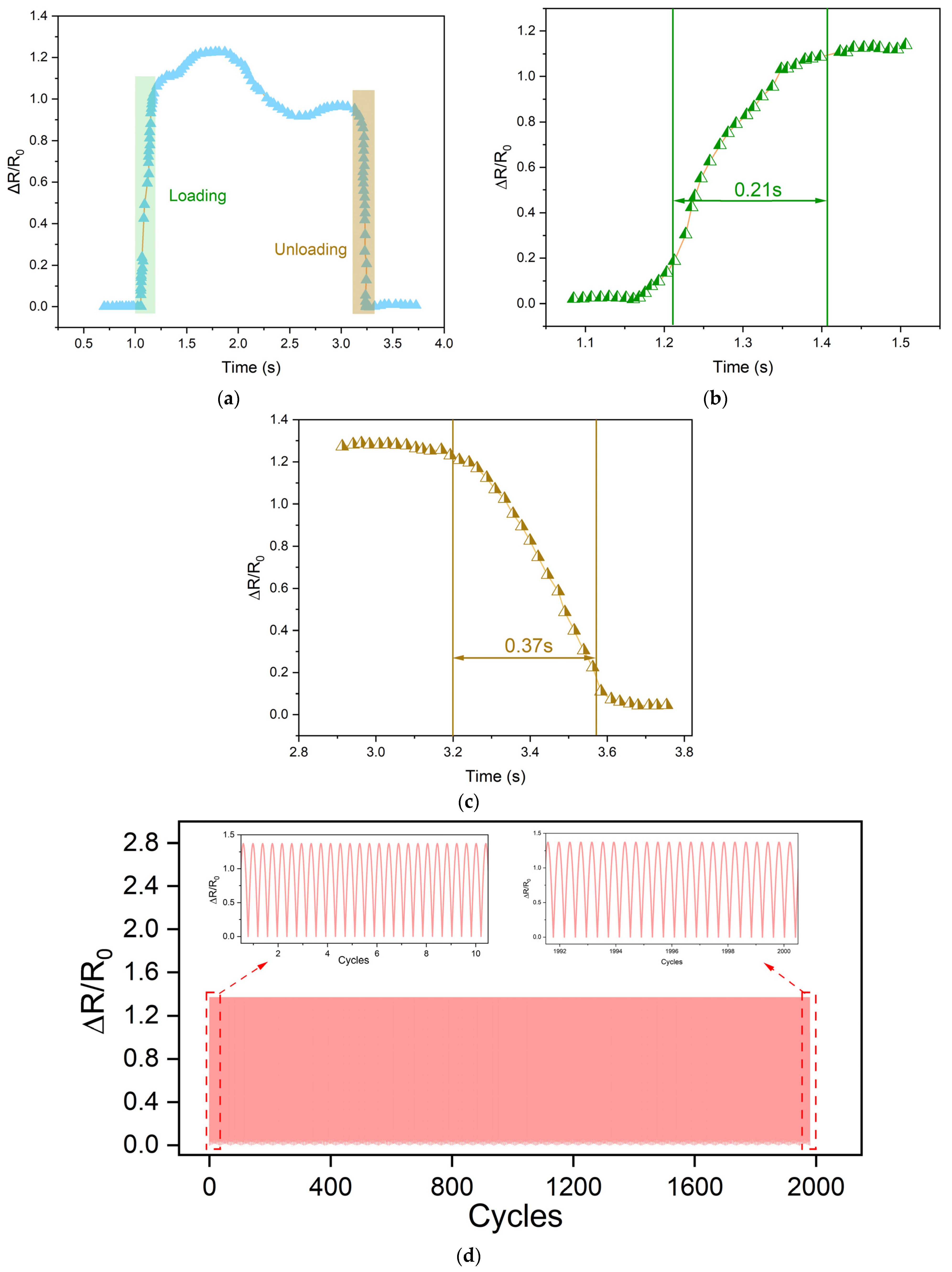 Applsci 15 03271 g010