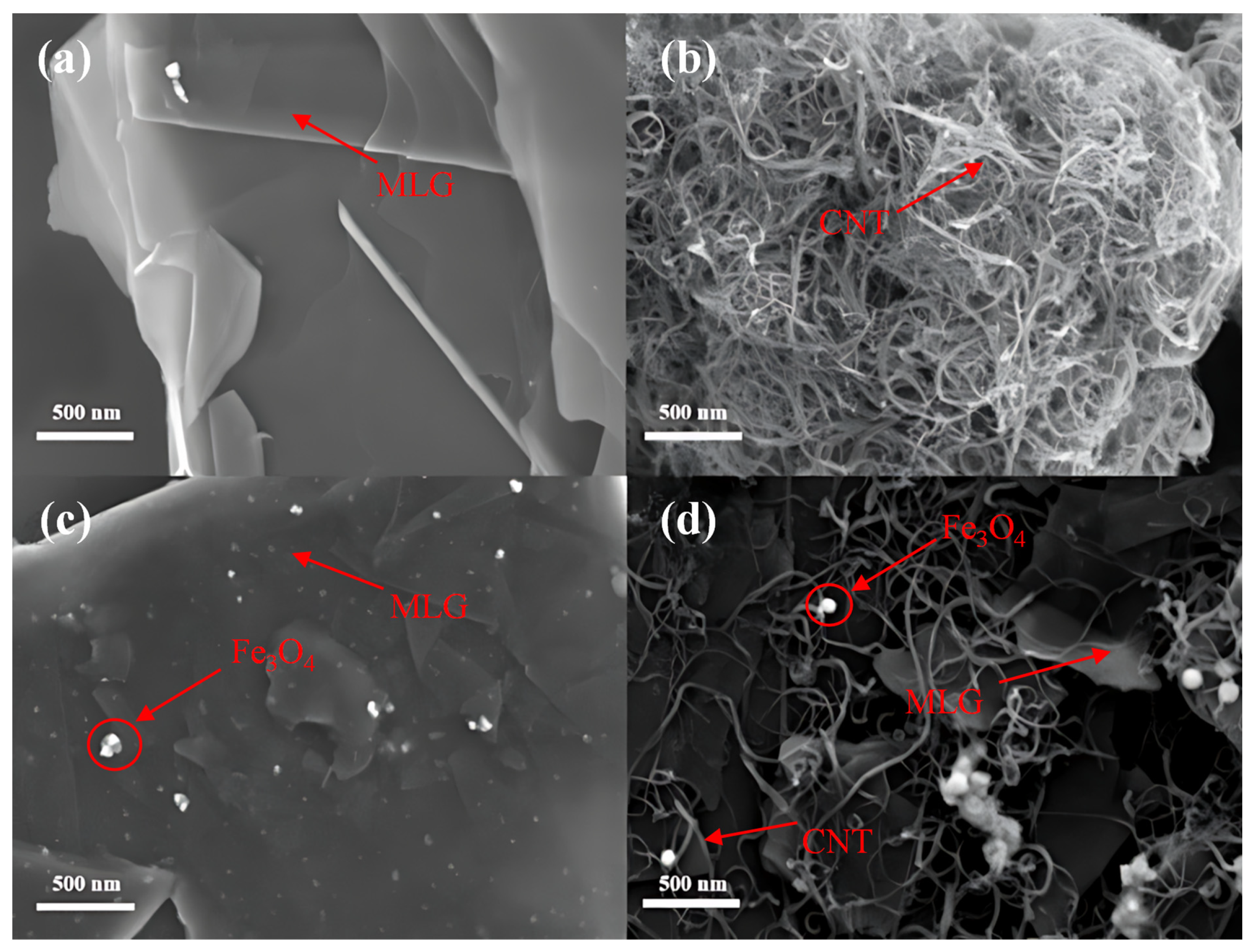 Applsci 15 03271 g011