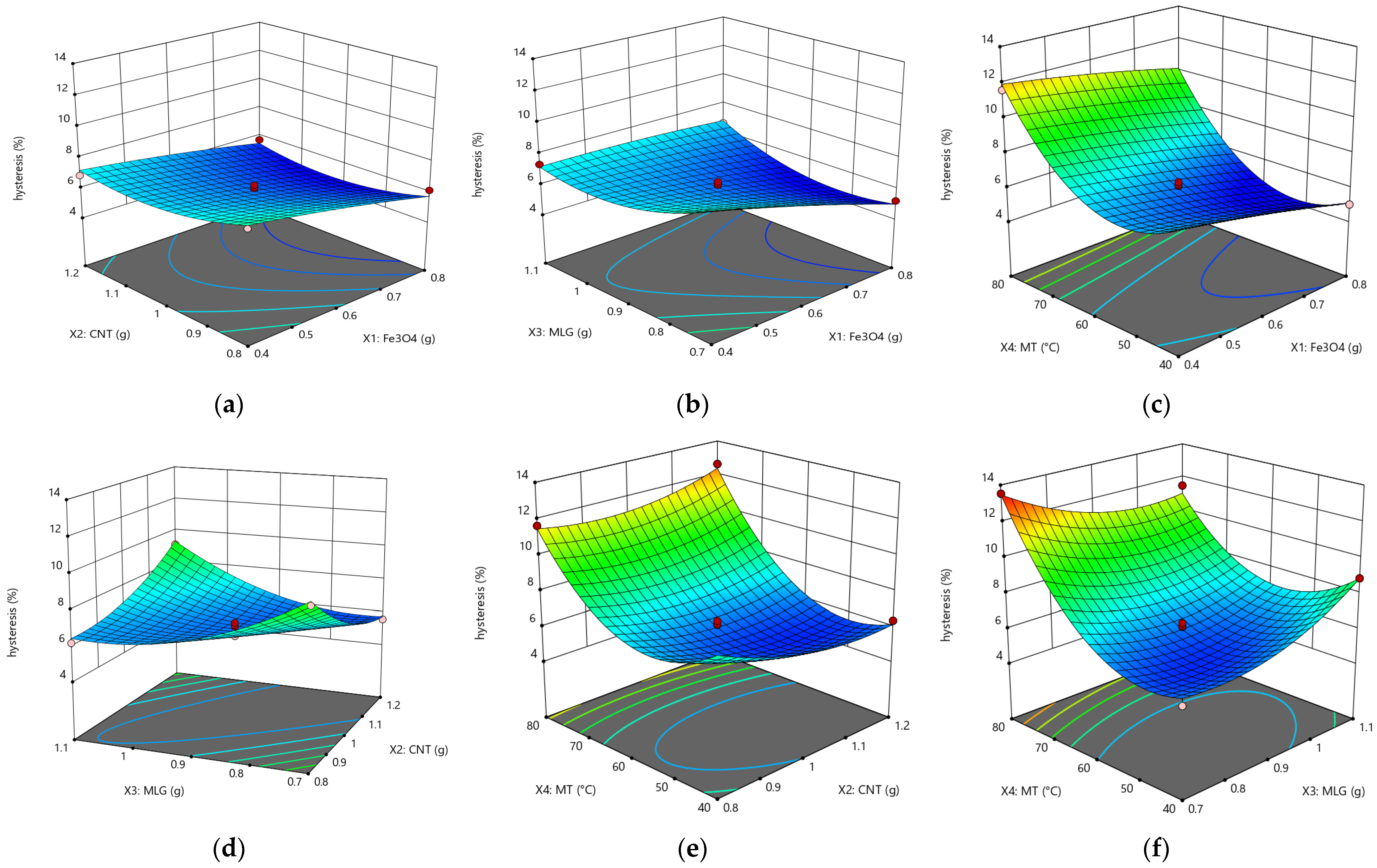 Applsci 15 03271 g012