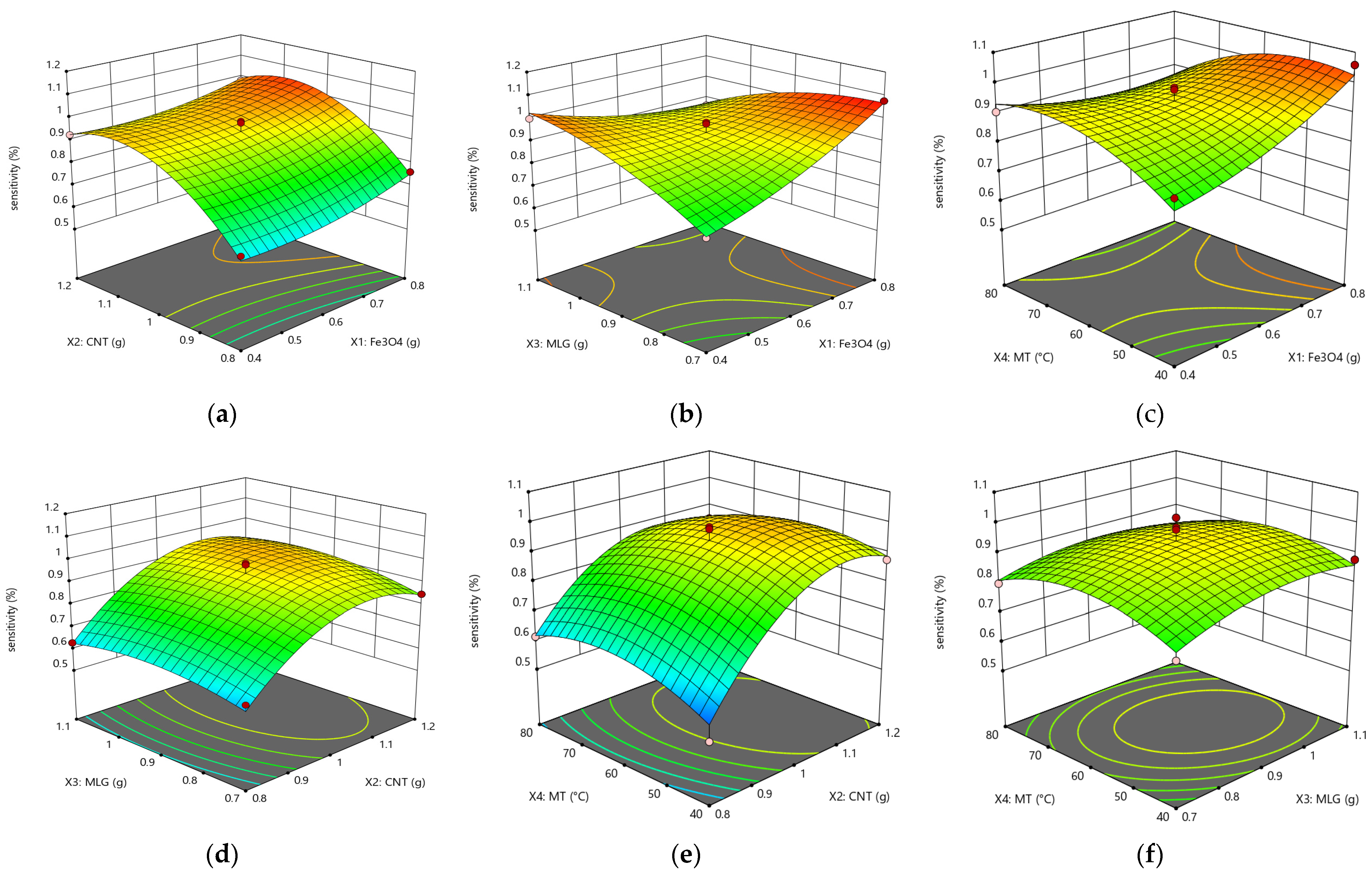 Applsci 15 03271 g015