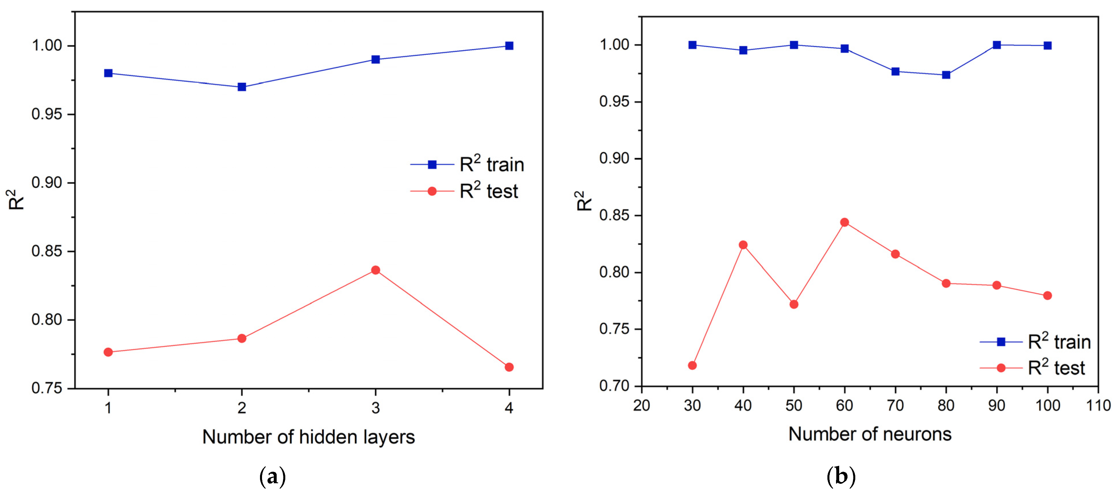 Applsci 15 03271 g016