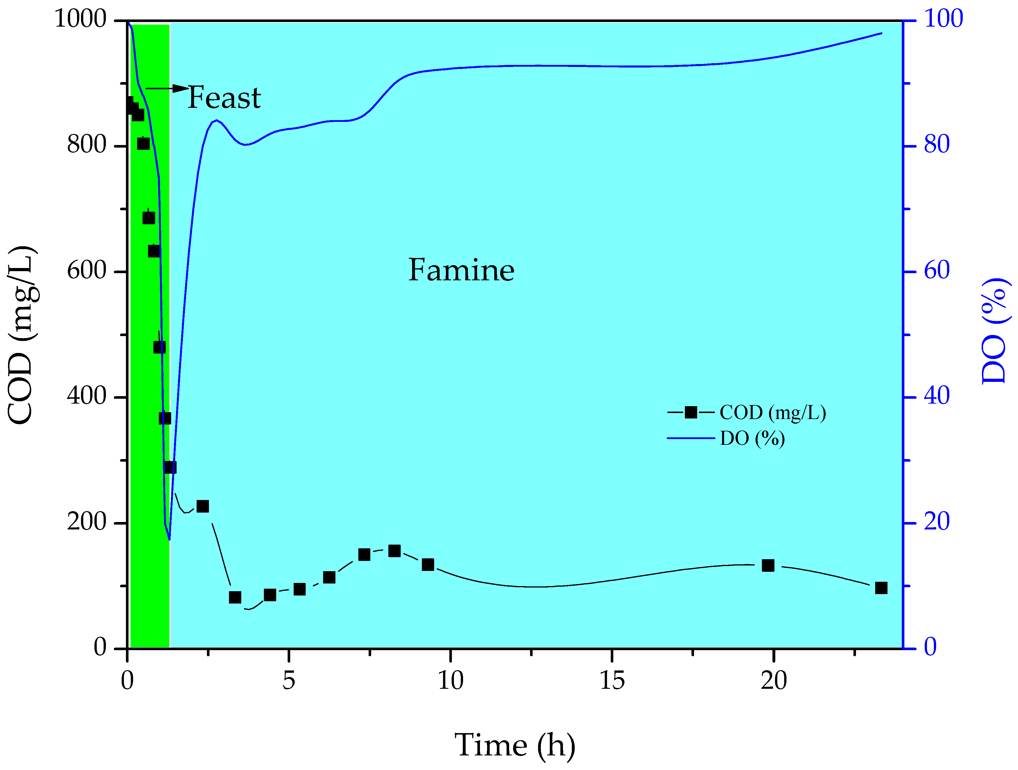 Applsci 15 03272 g003