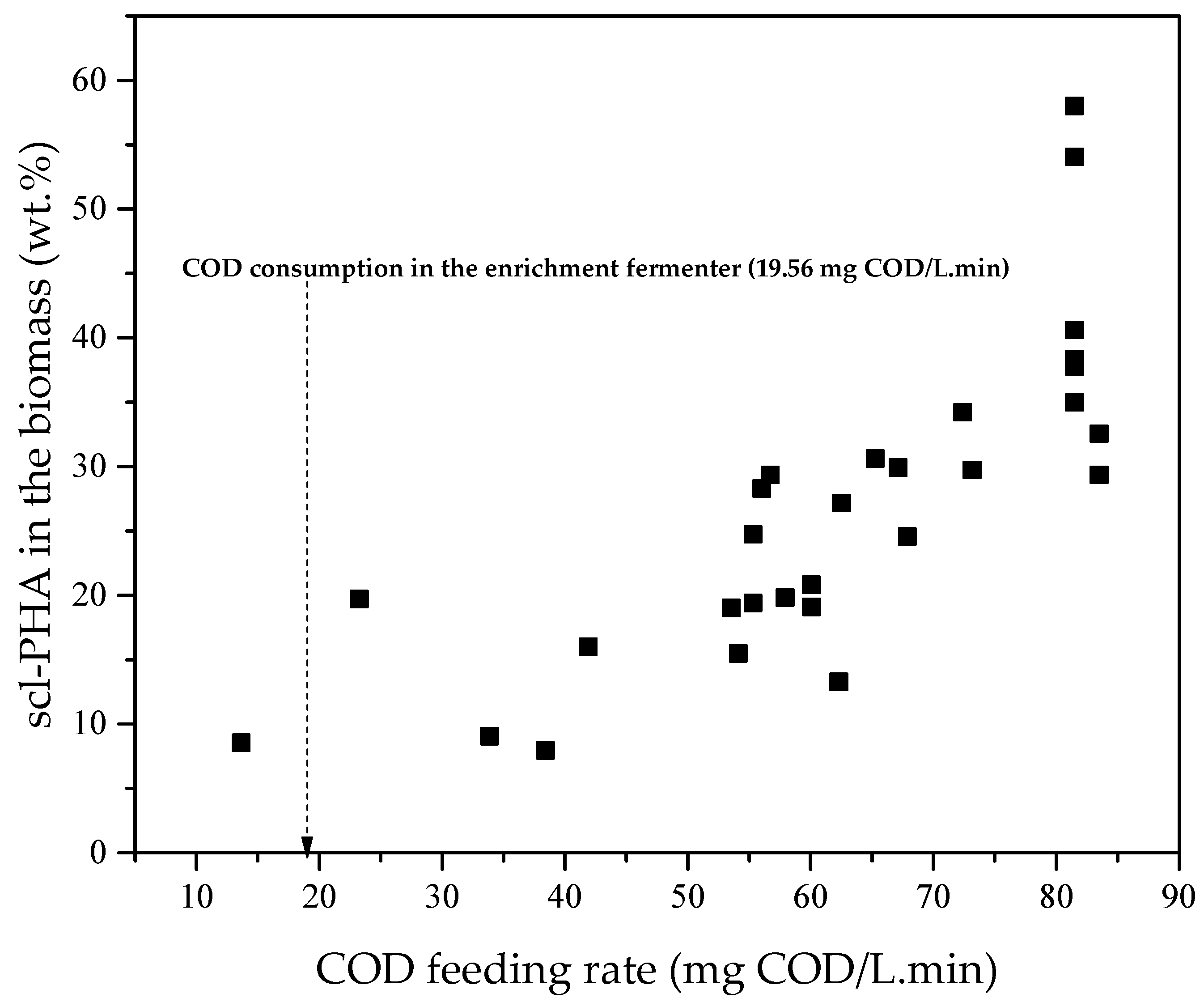 Applsci 15 03272 g006