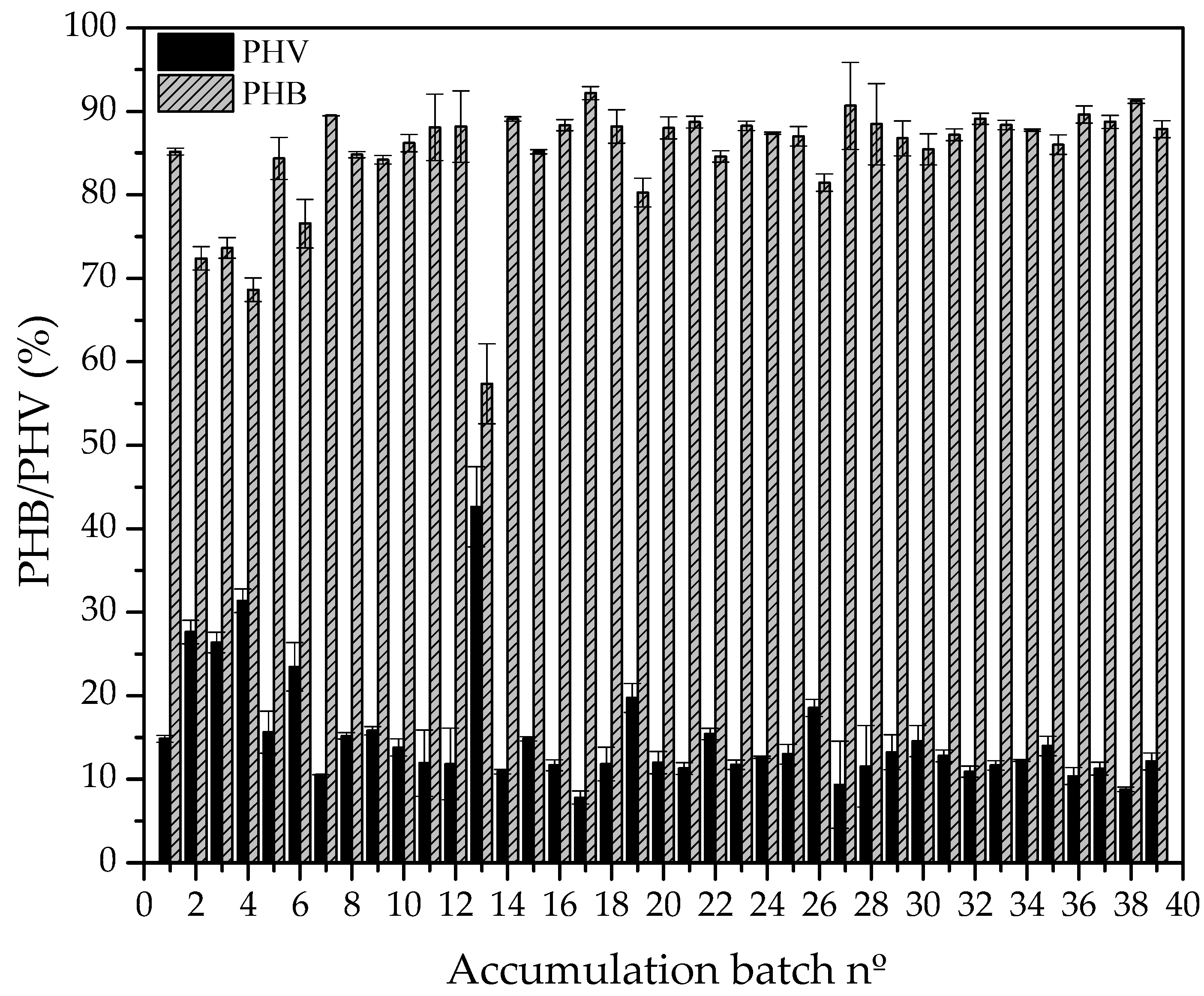 Applsci 15 03272 g007