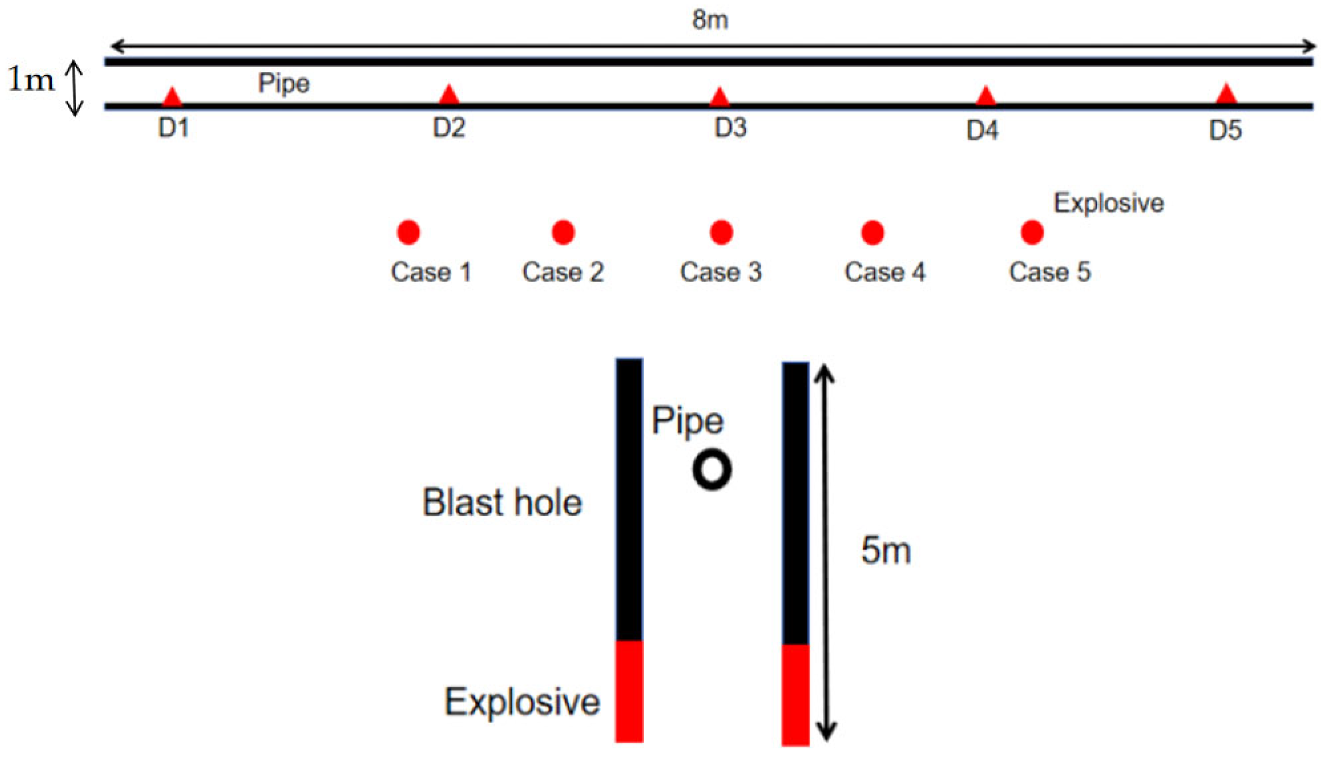 Applsci 15 03273 g001