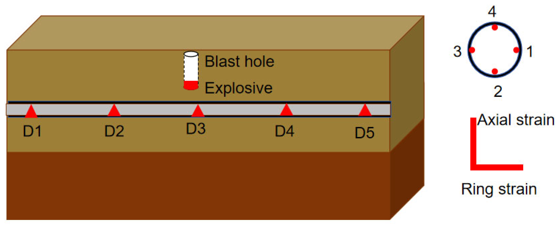 Applsci 15 03273 g002