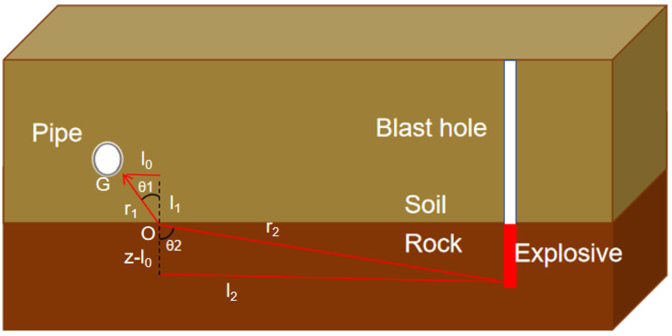 Applsci 15 03273 g004