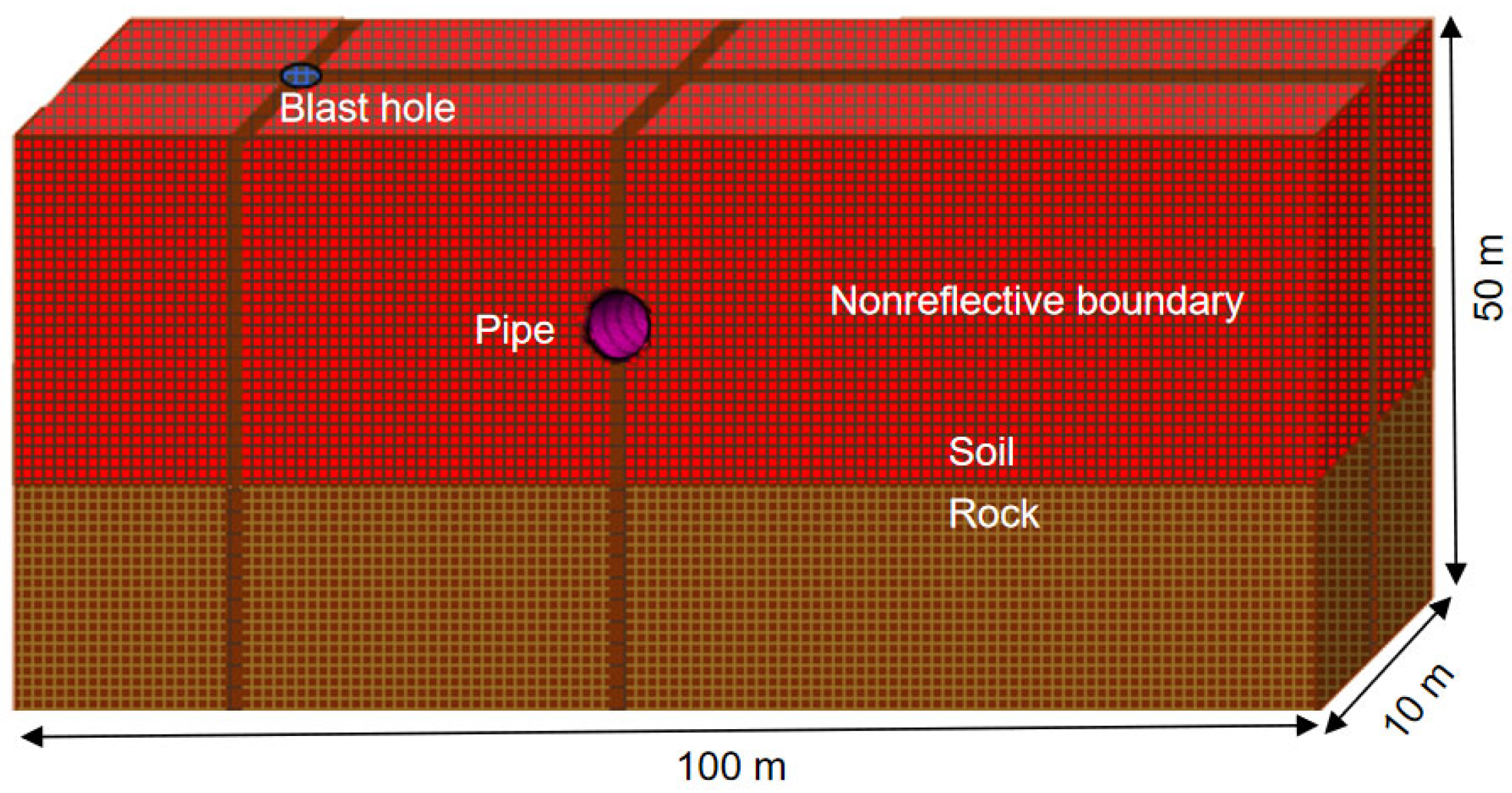 Applsci 15 03273 g005