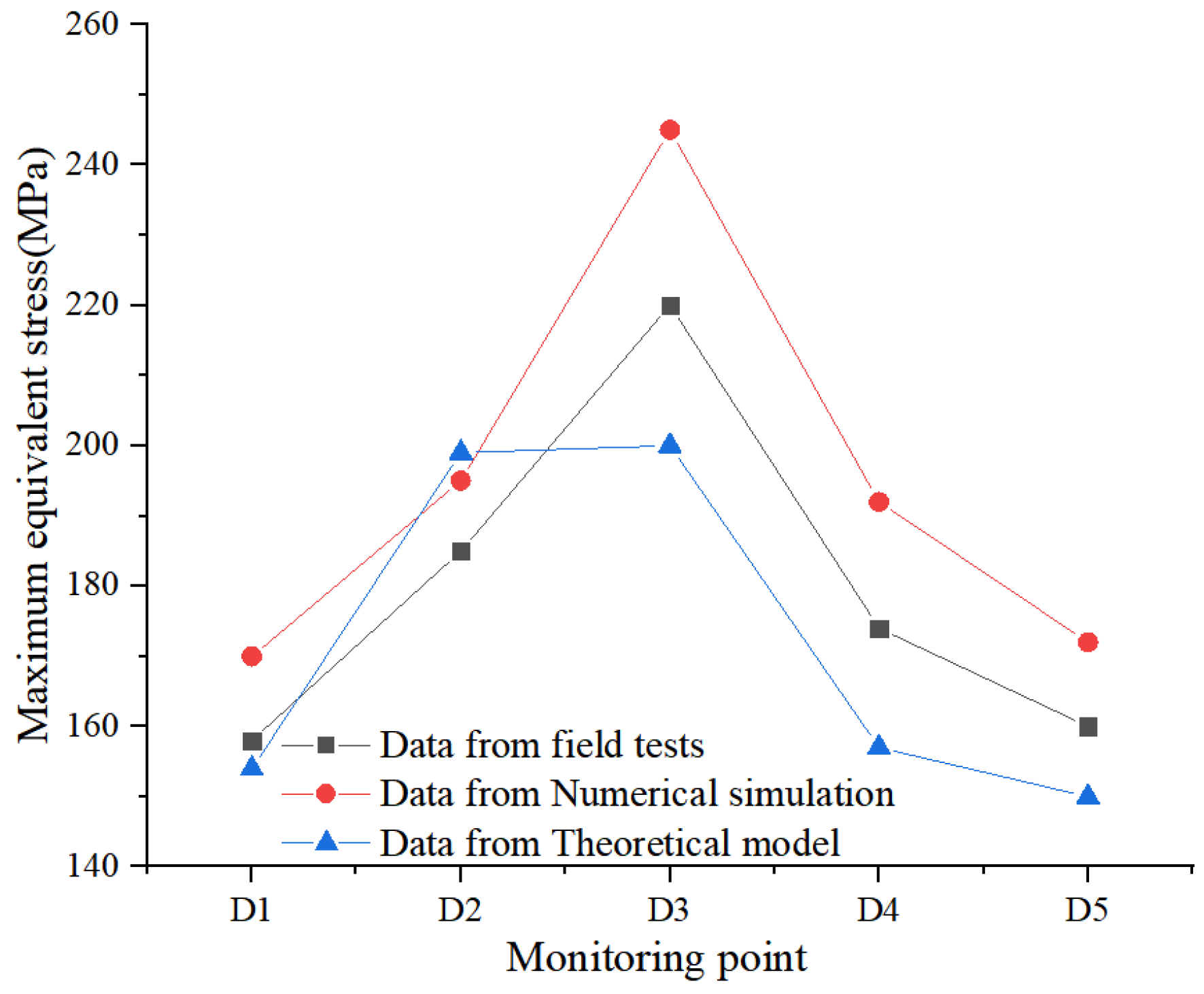 Applsci 15 03273 g007