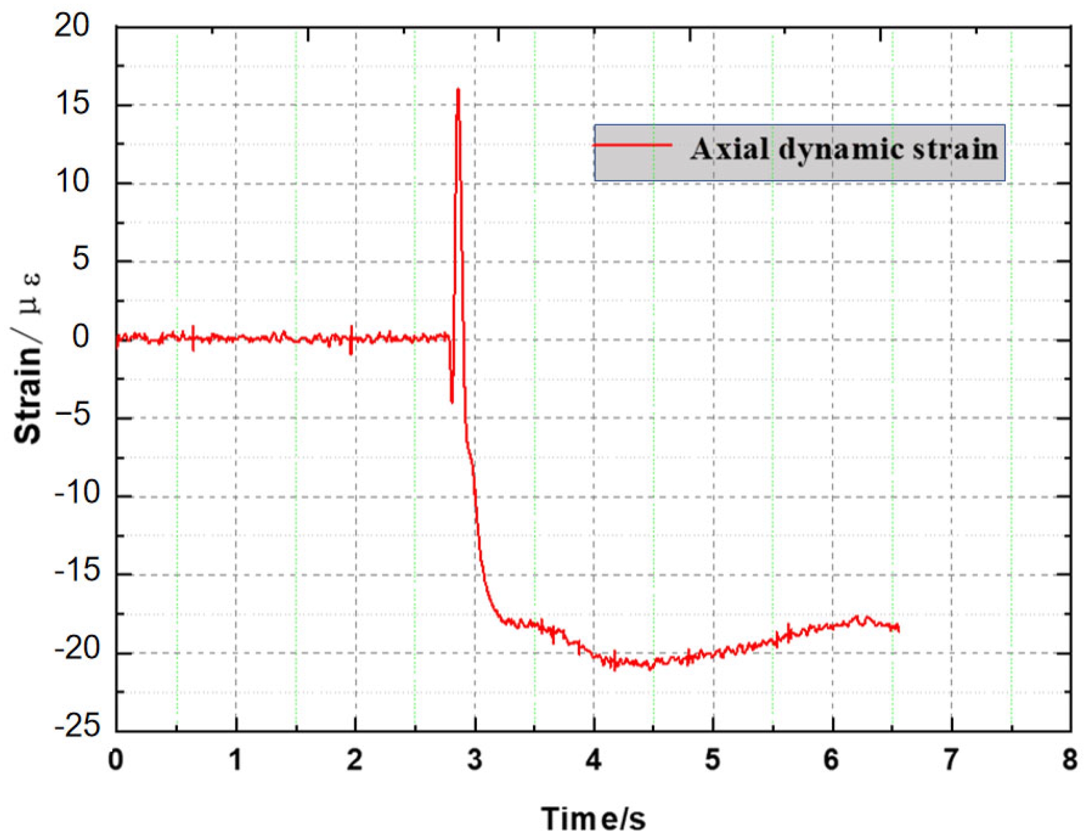 Applsci 15 03273 g008