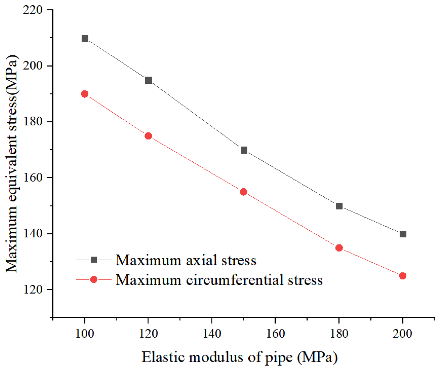 Applsci 15 03273 g010