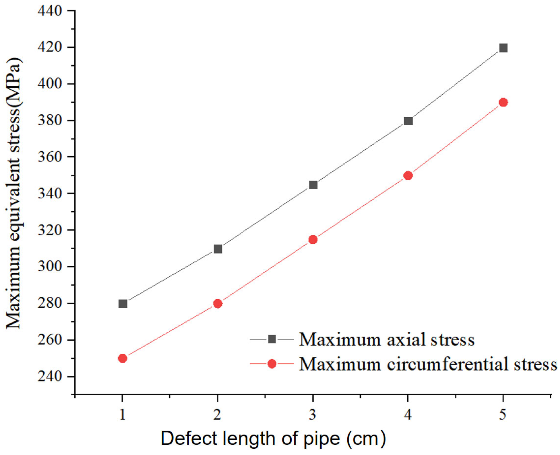 Applsci 15 03273 g012