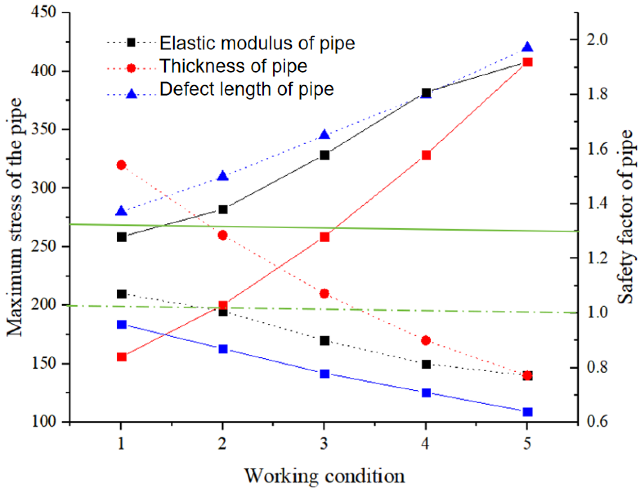 Applsci 15 03273 g013