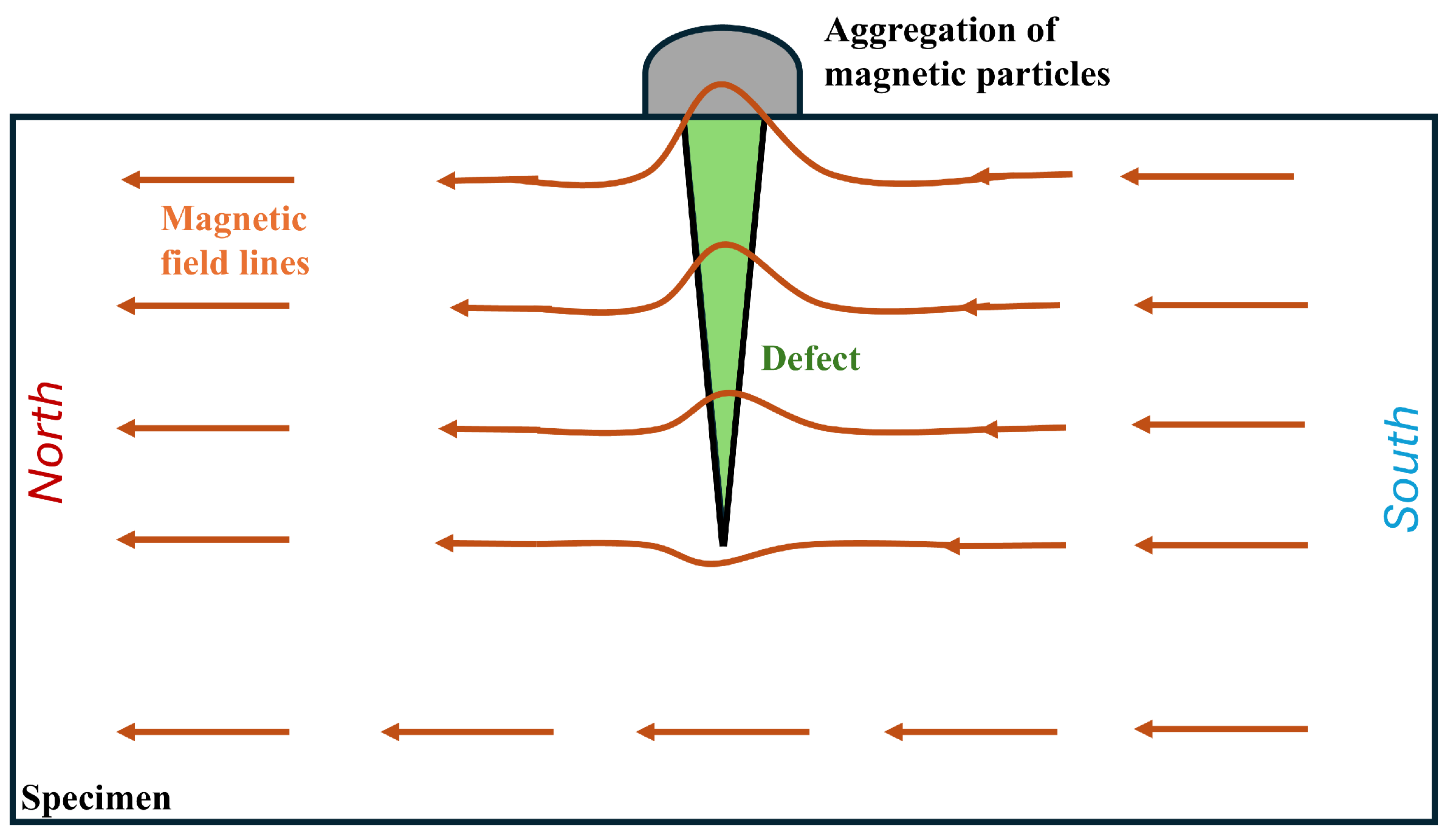 Applsci 15 03274 g004