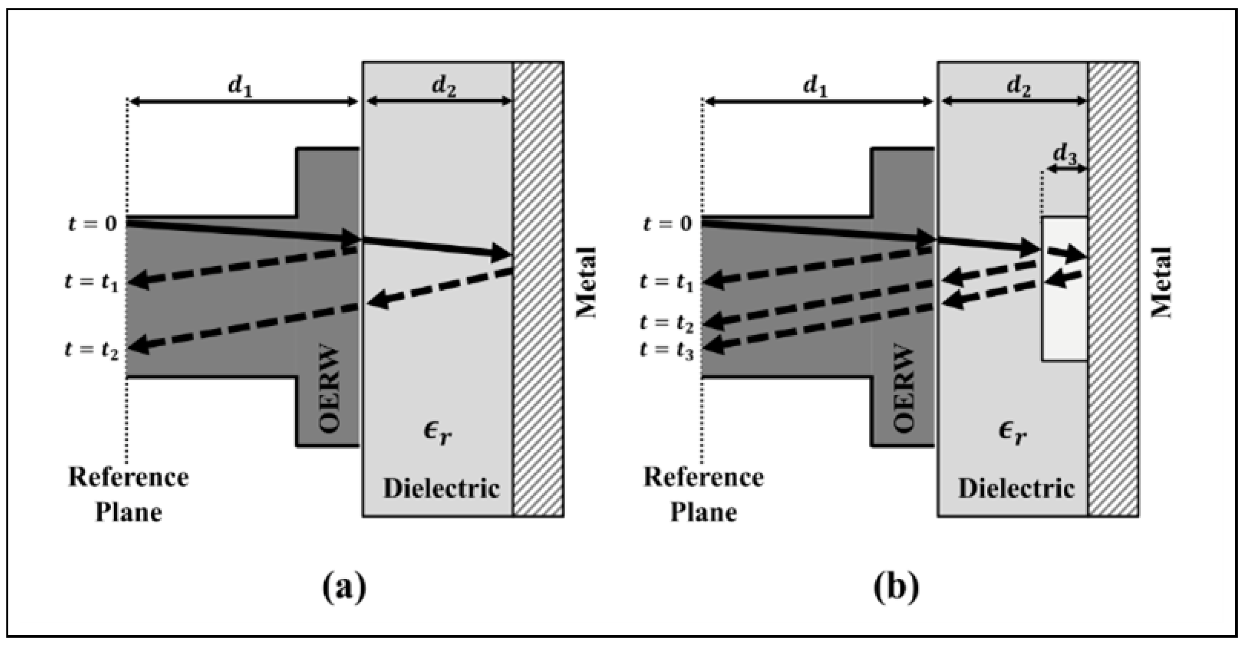 Applsci 15 03274 g010