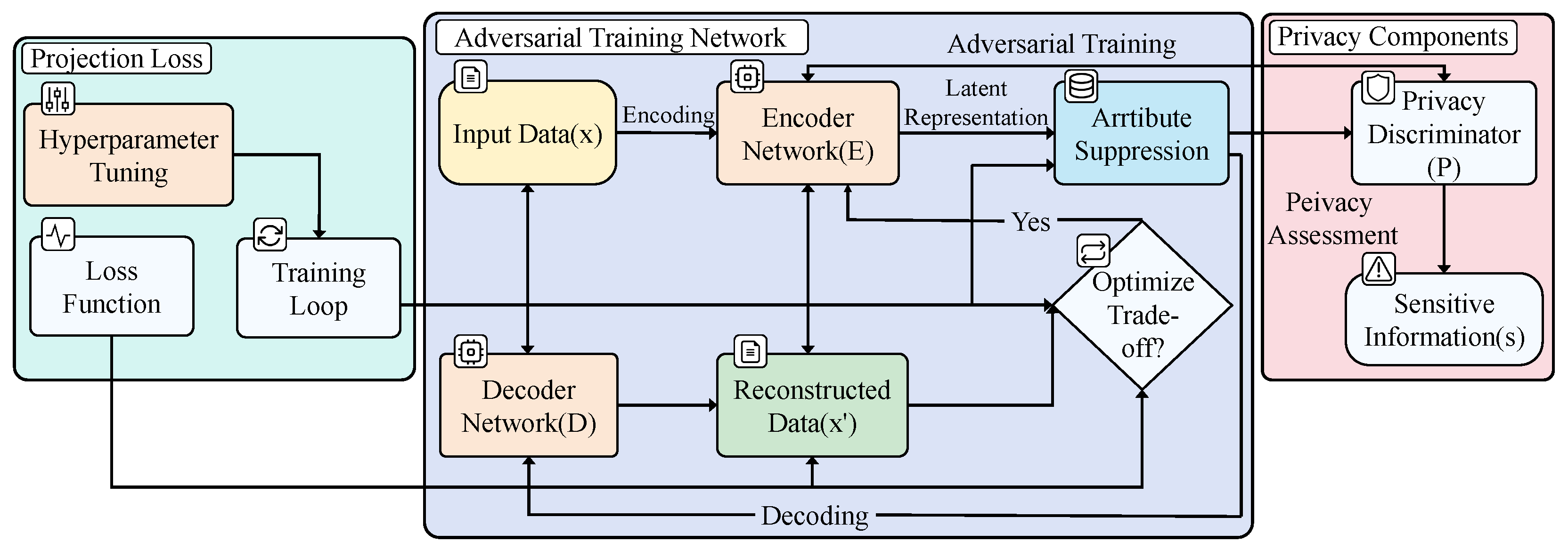 Applsci 15 03275 g002