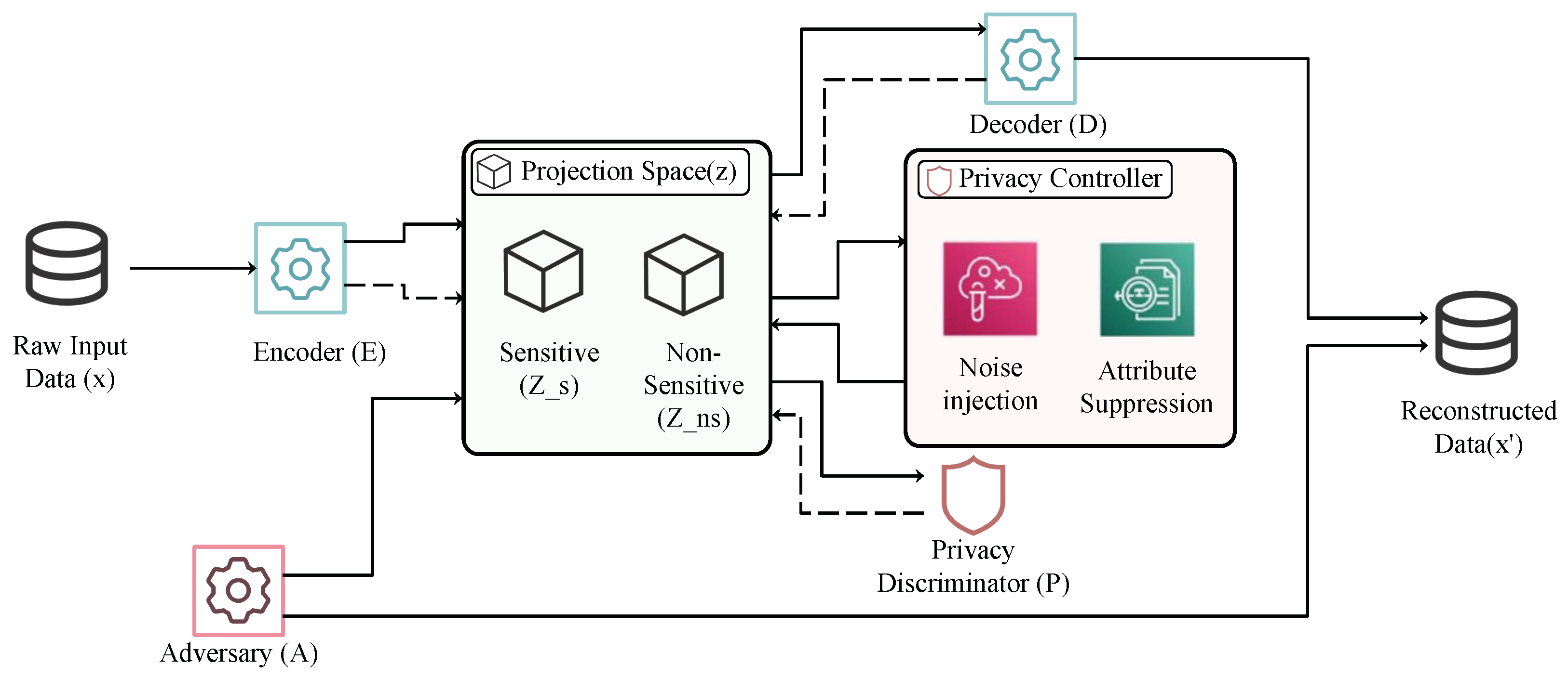 Applsci 15 03275 g003