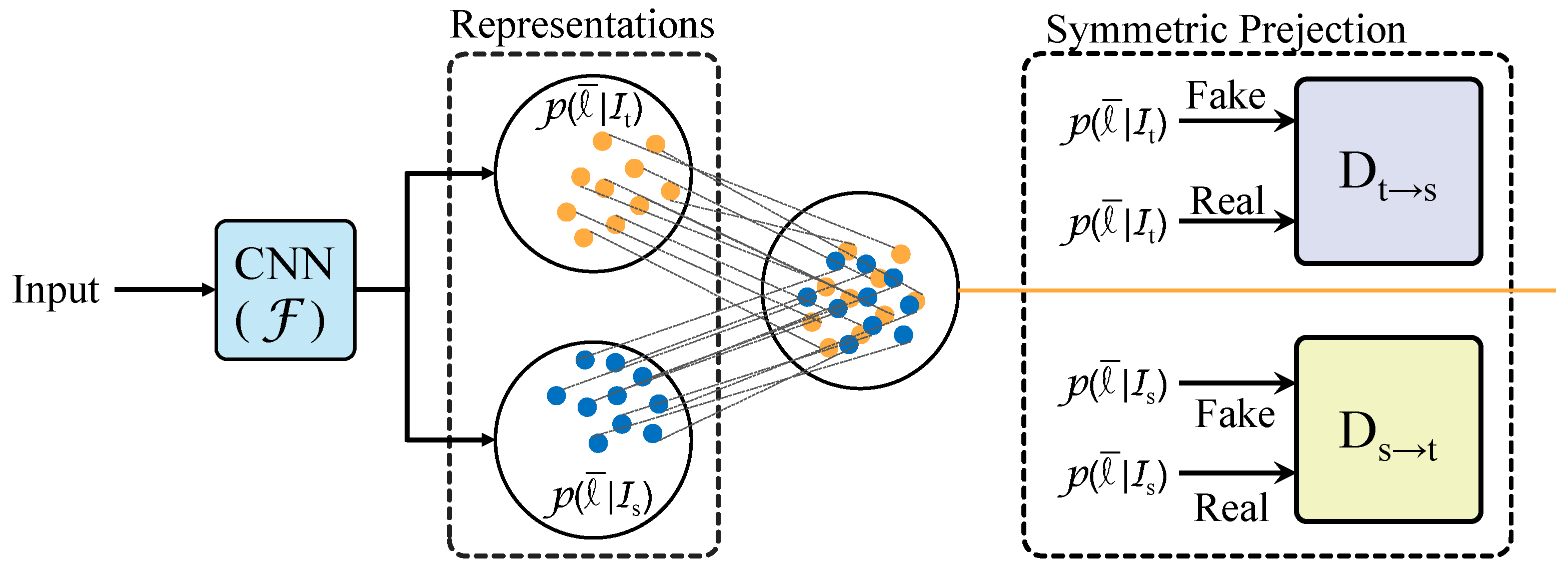Applsci 15 03275 g004