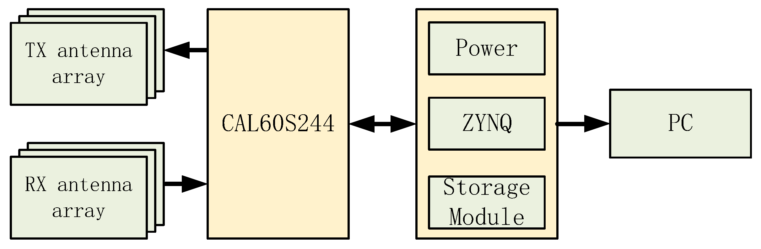 Applsci 15 03276 g004
