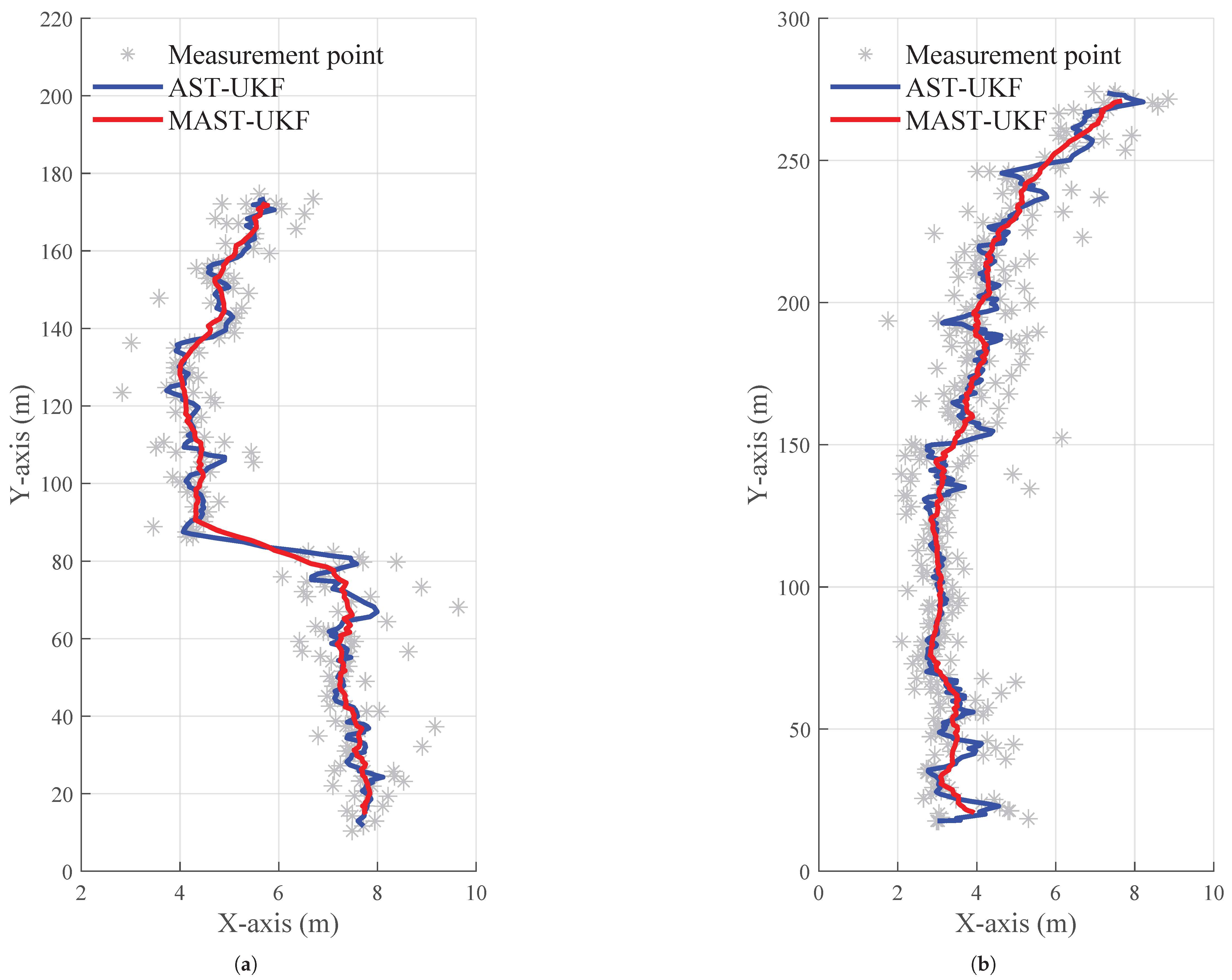 Applsci 15 03276 g007