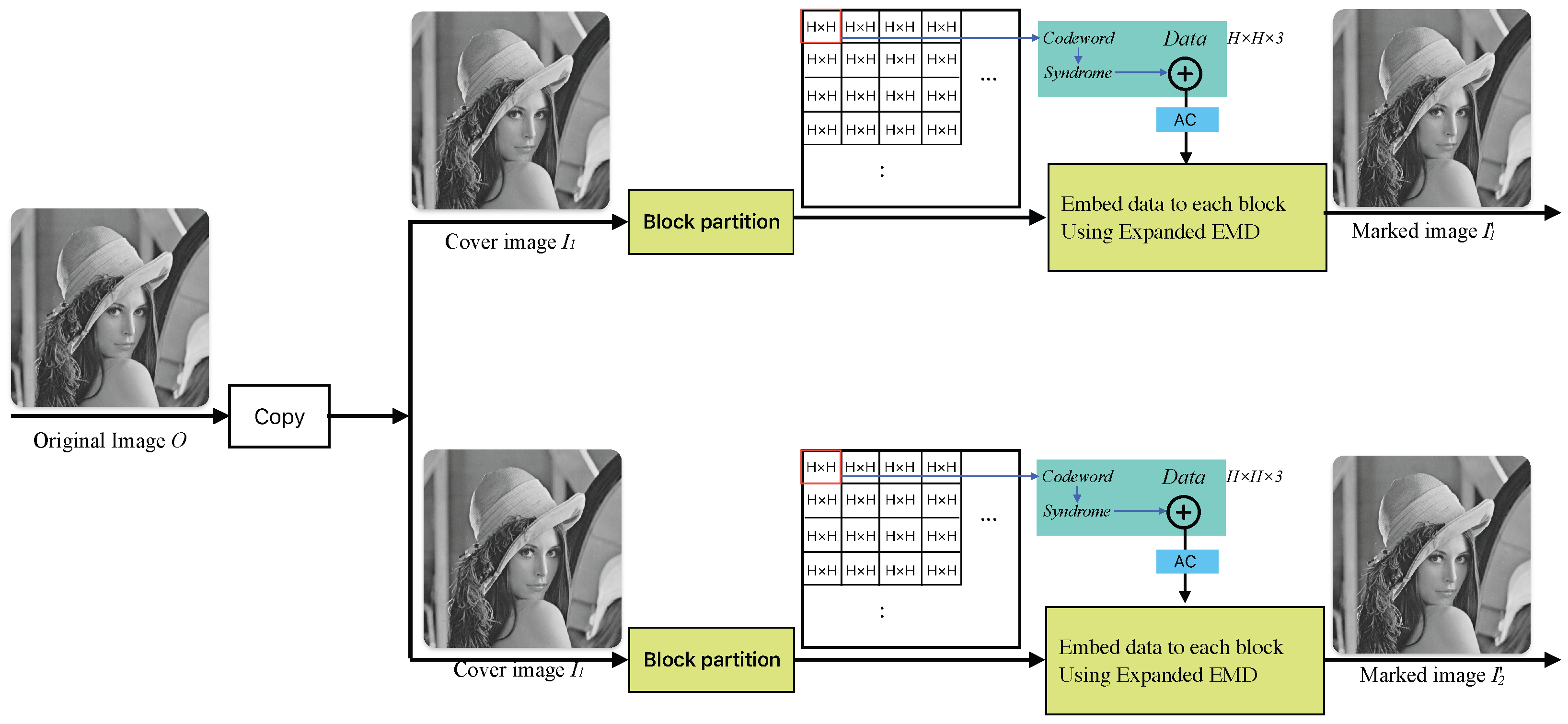 Applsci 15 03279 g001