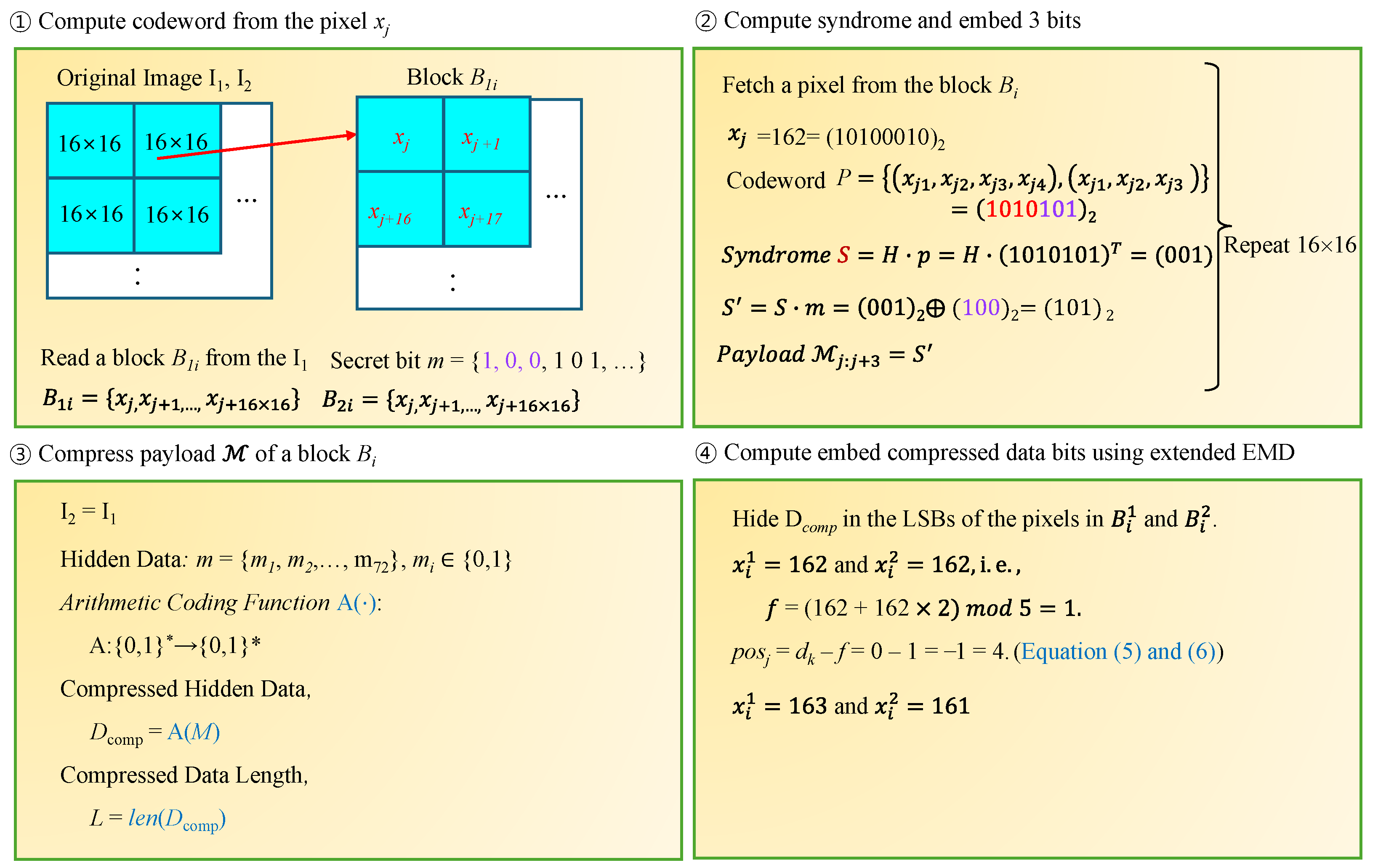 Applsci 15 03279 g002