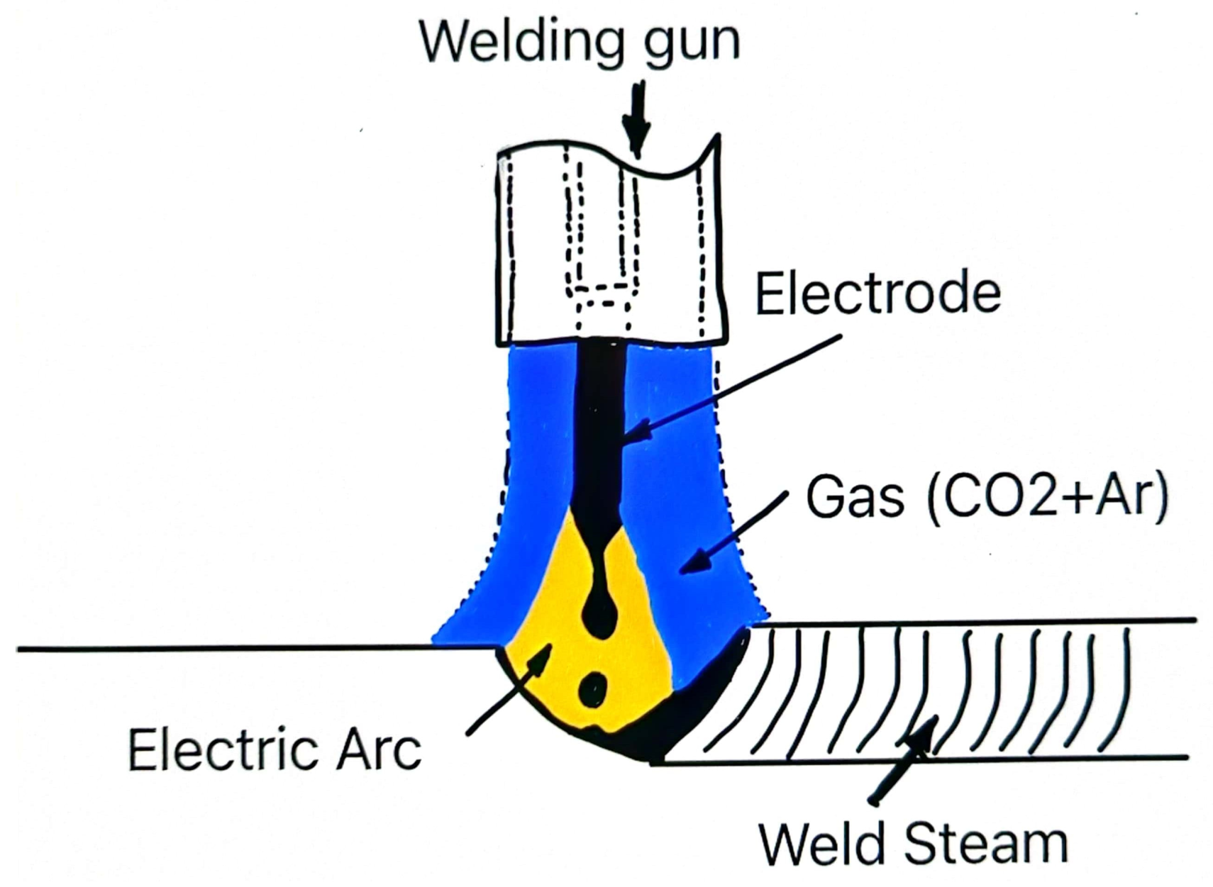 Applsci 15 03280 g002