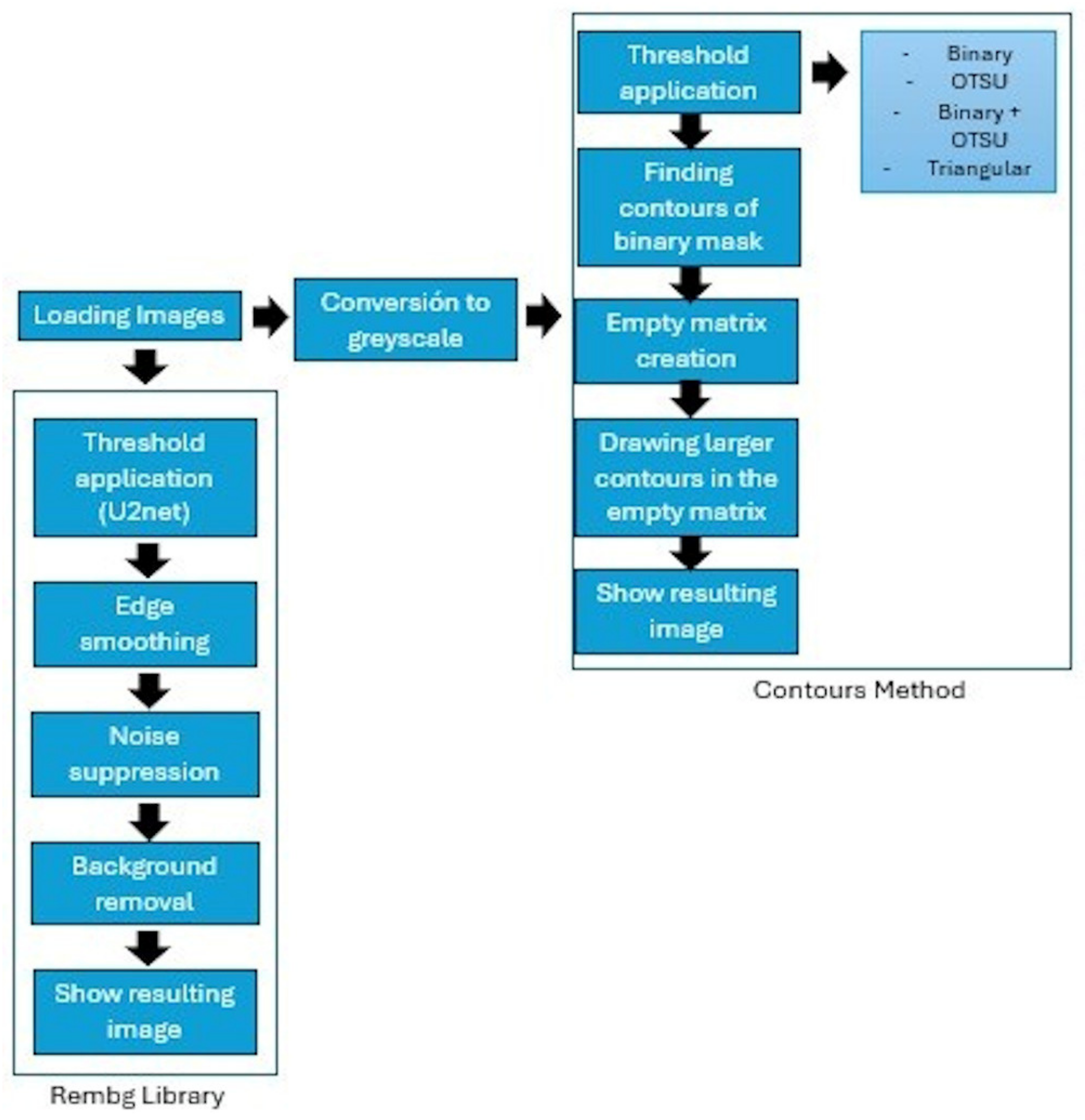 Applsci 15 03280 g009