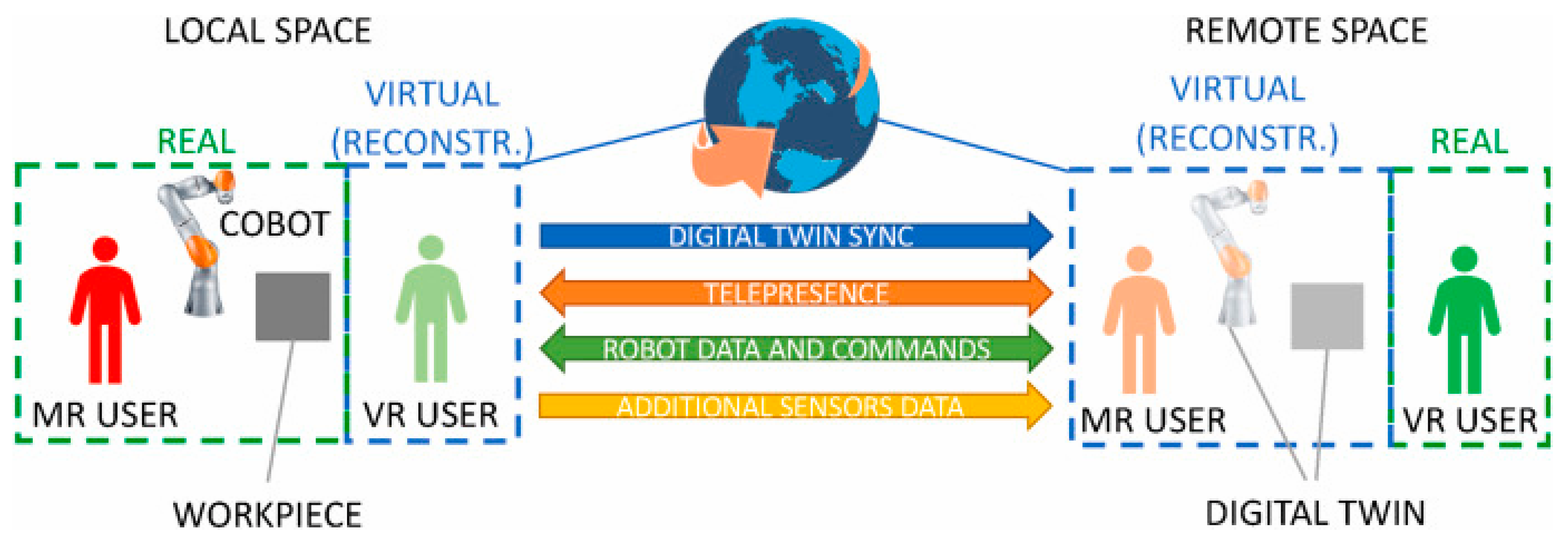 Applsci 15 03282 g006