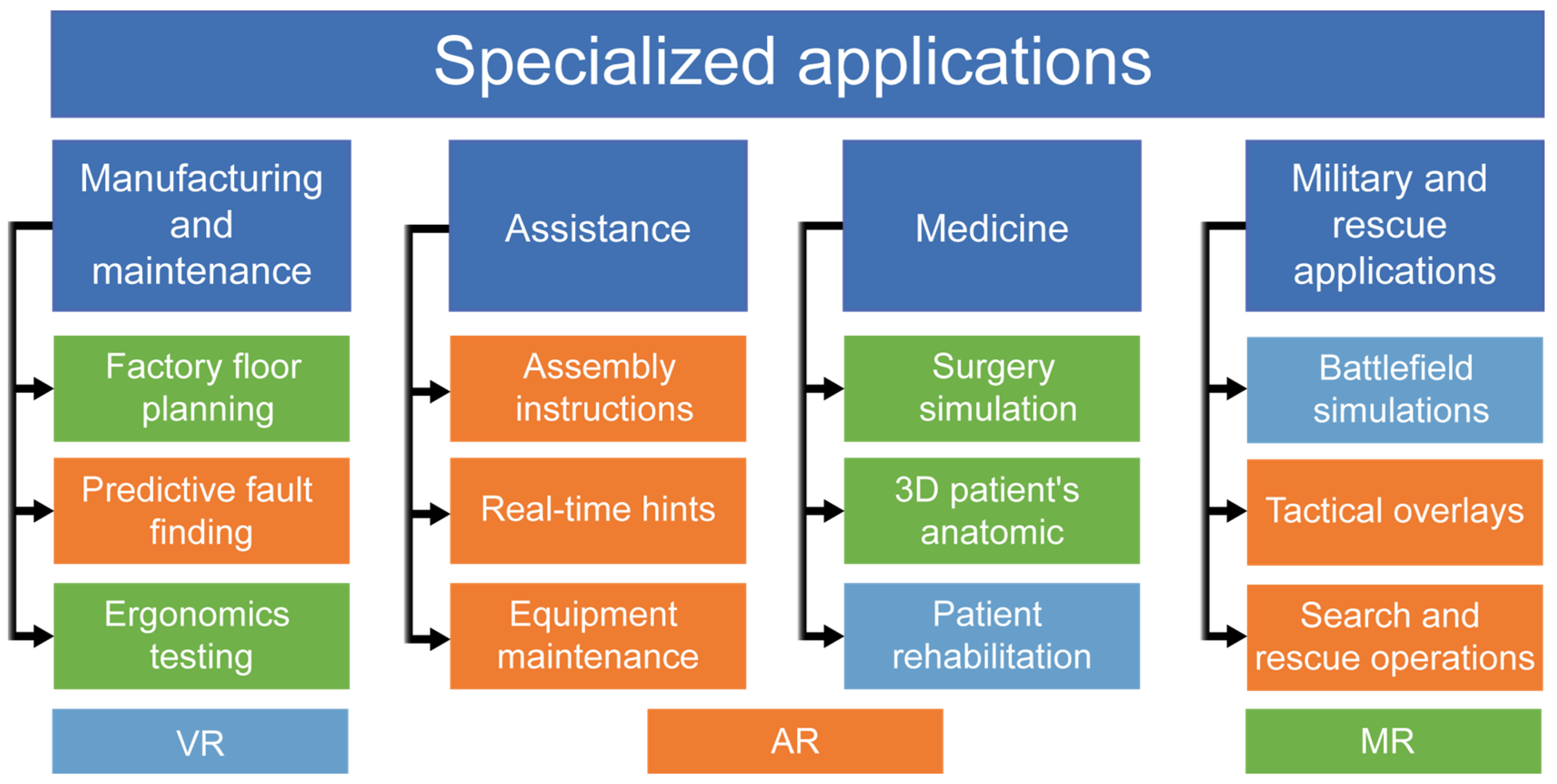 Applsci 15 03282 g010