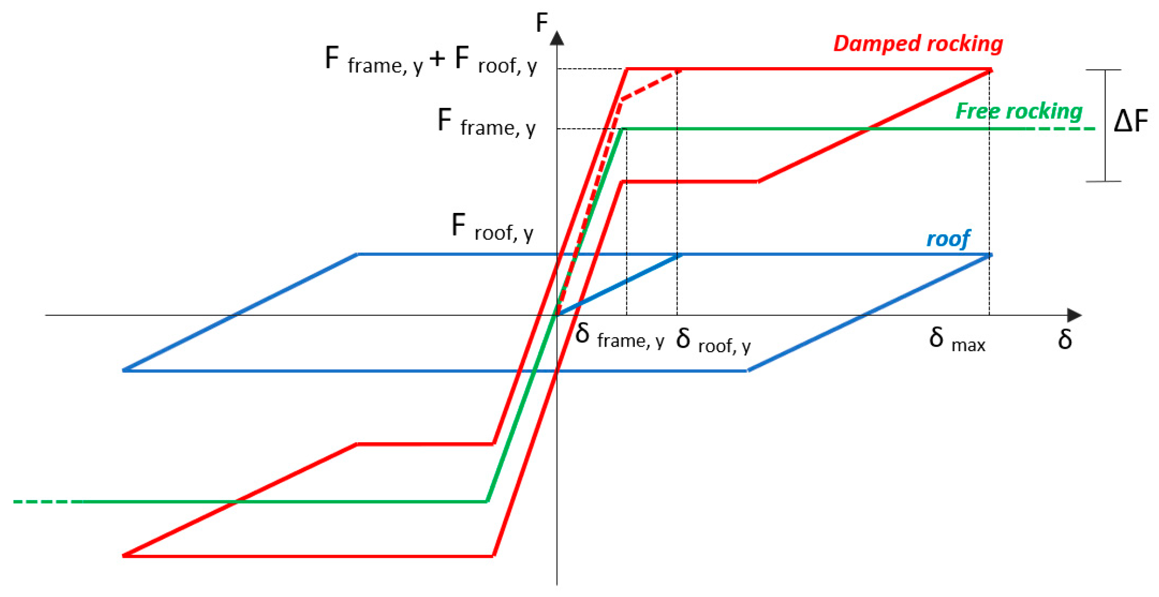 Applsci 15 03286 g002