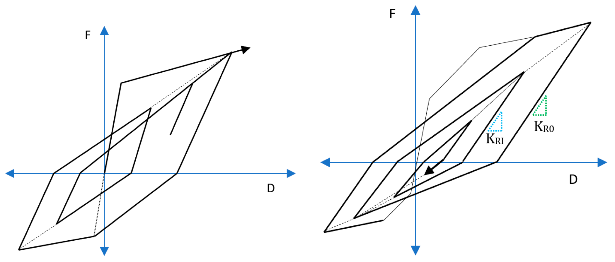 Applsci 15 03286 g003