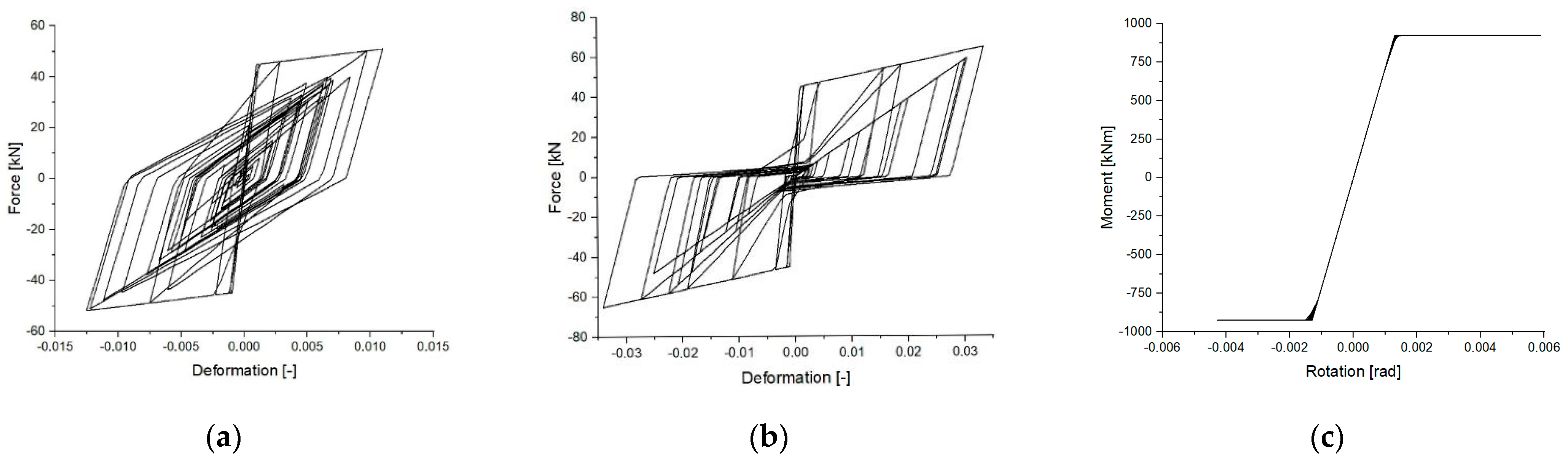 Applsci 15 03286 g005