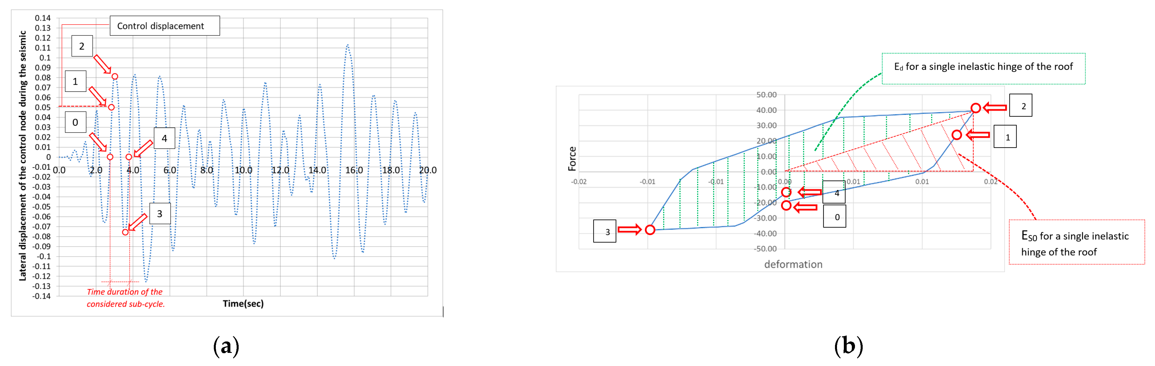 Applsci 15 03286 g006