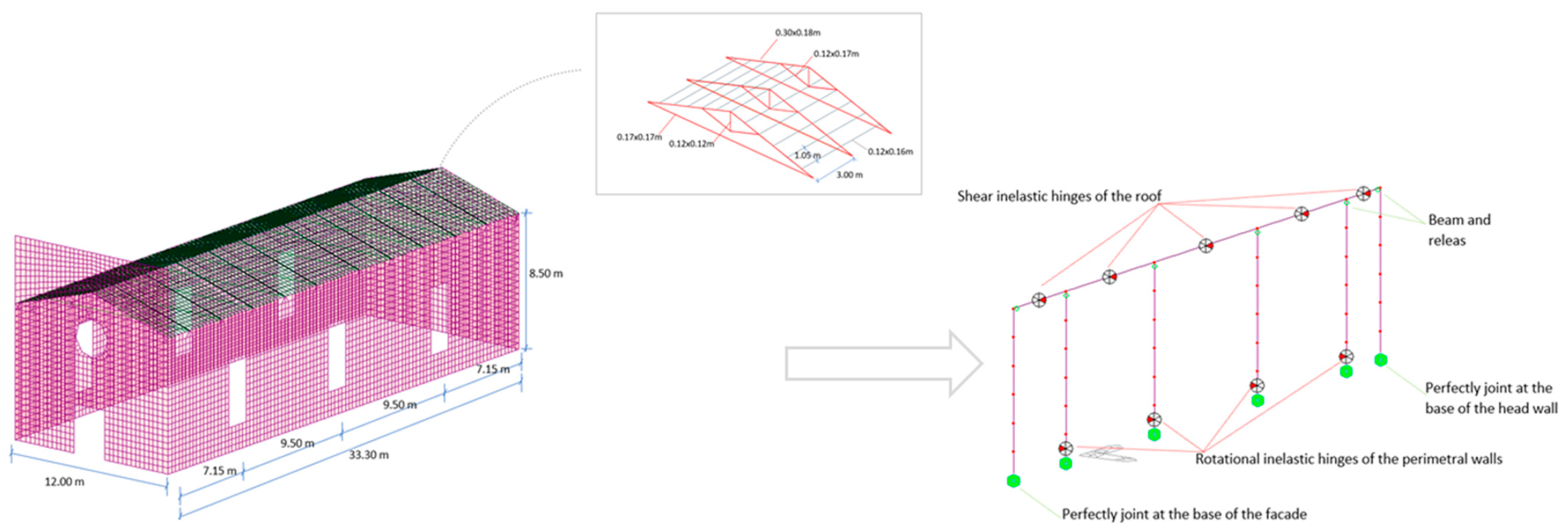 Applsci 15 03286 g007