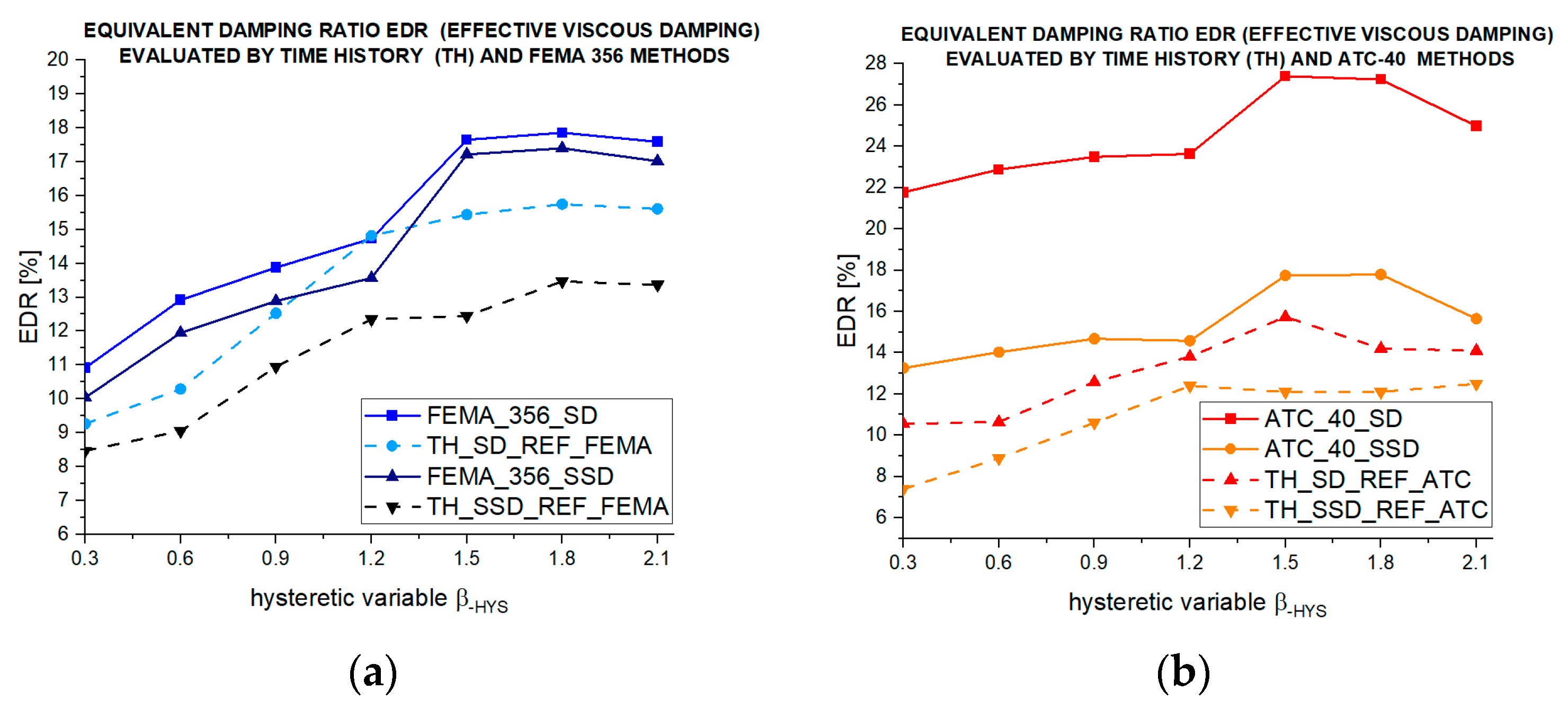Applsci 15 03286 g008